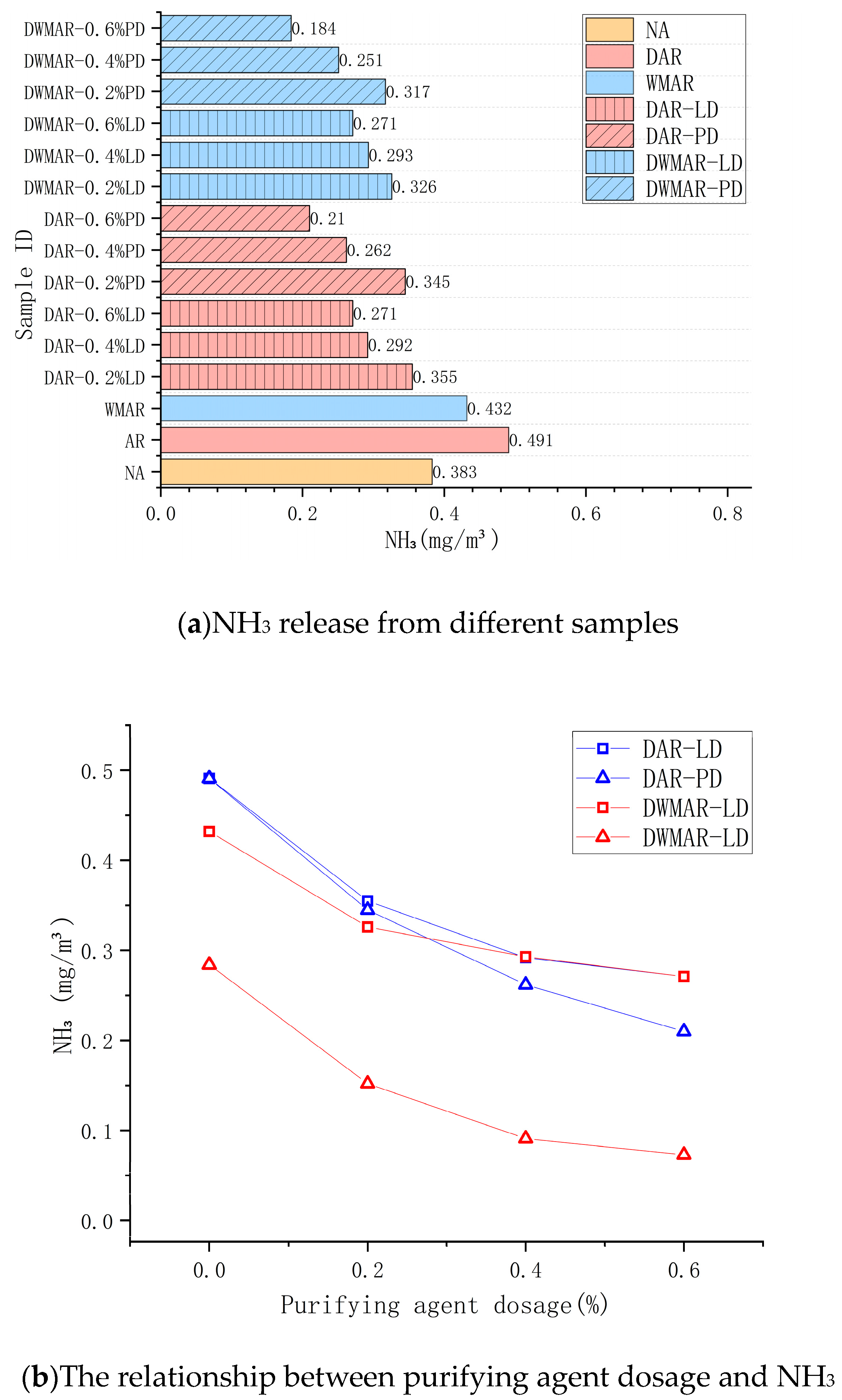 Applsci 14 05640 g005