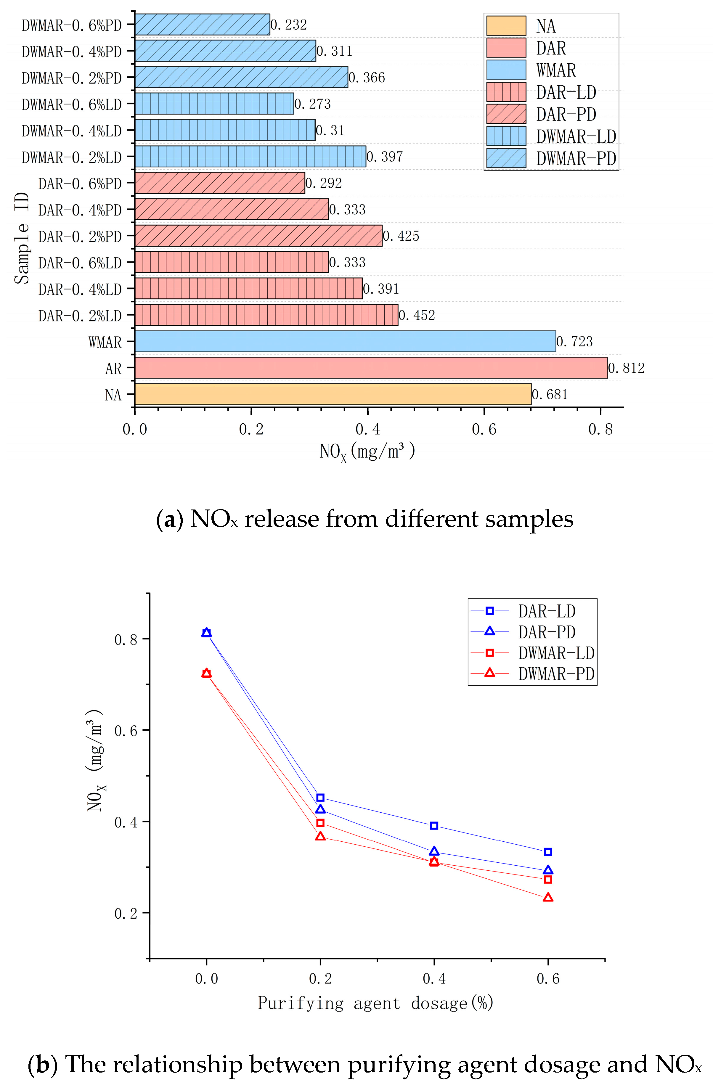 Applsci 14 05640 g006