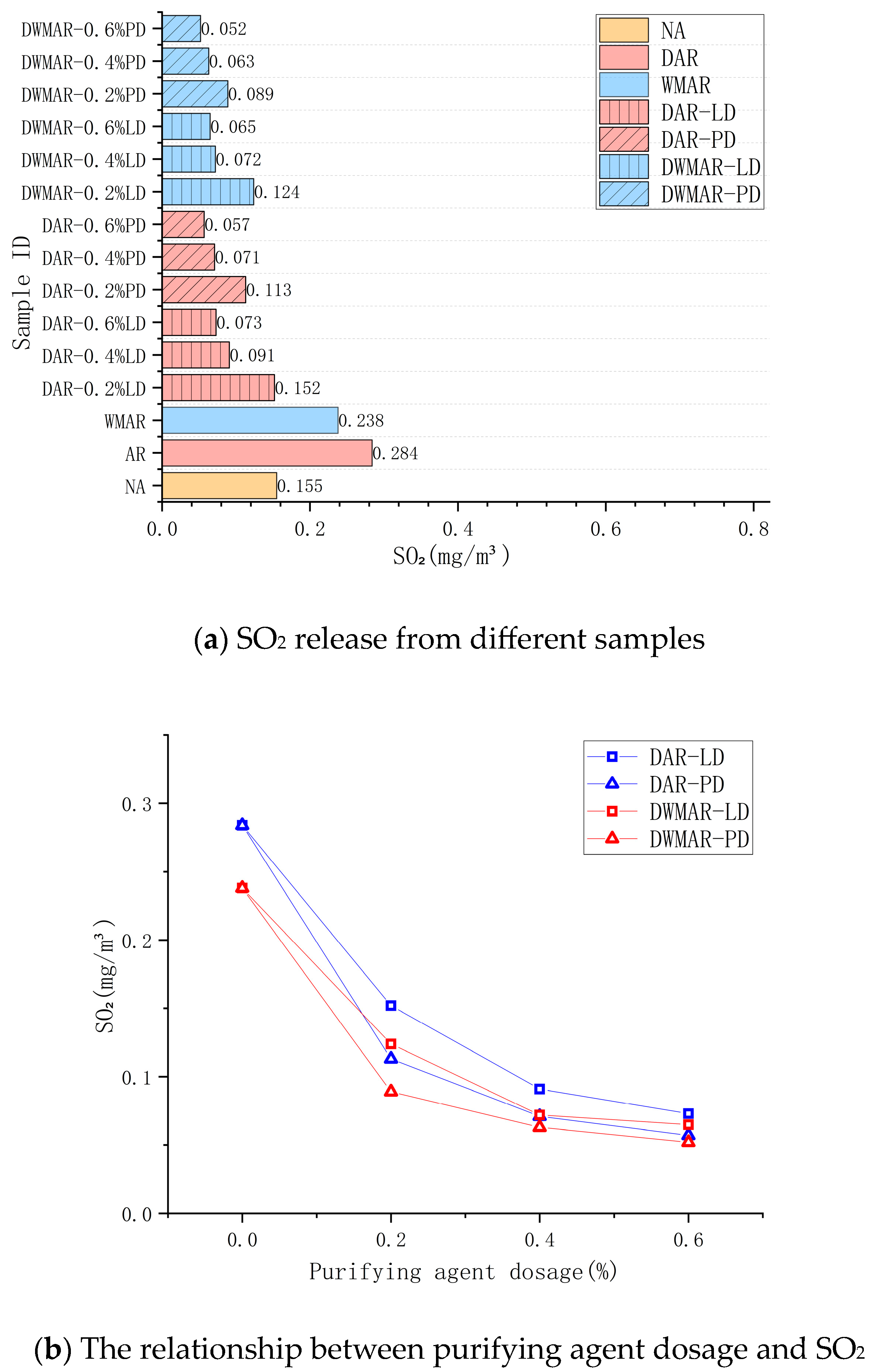 Applsci 14 05640 g007
