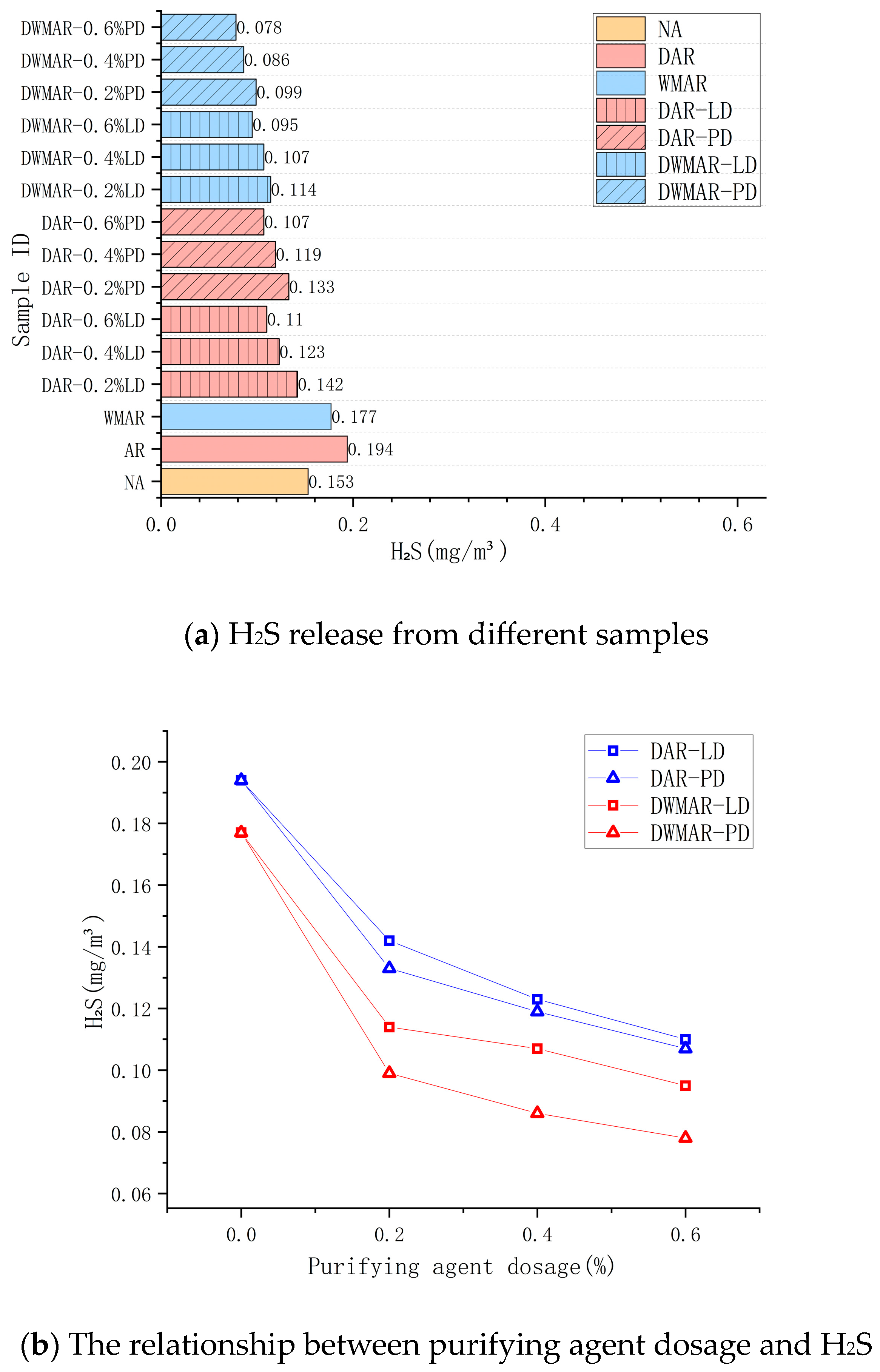 Applsci 14 05640 g008