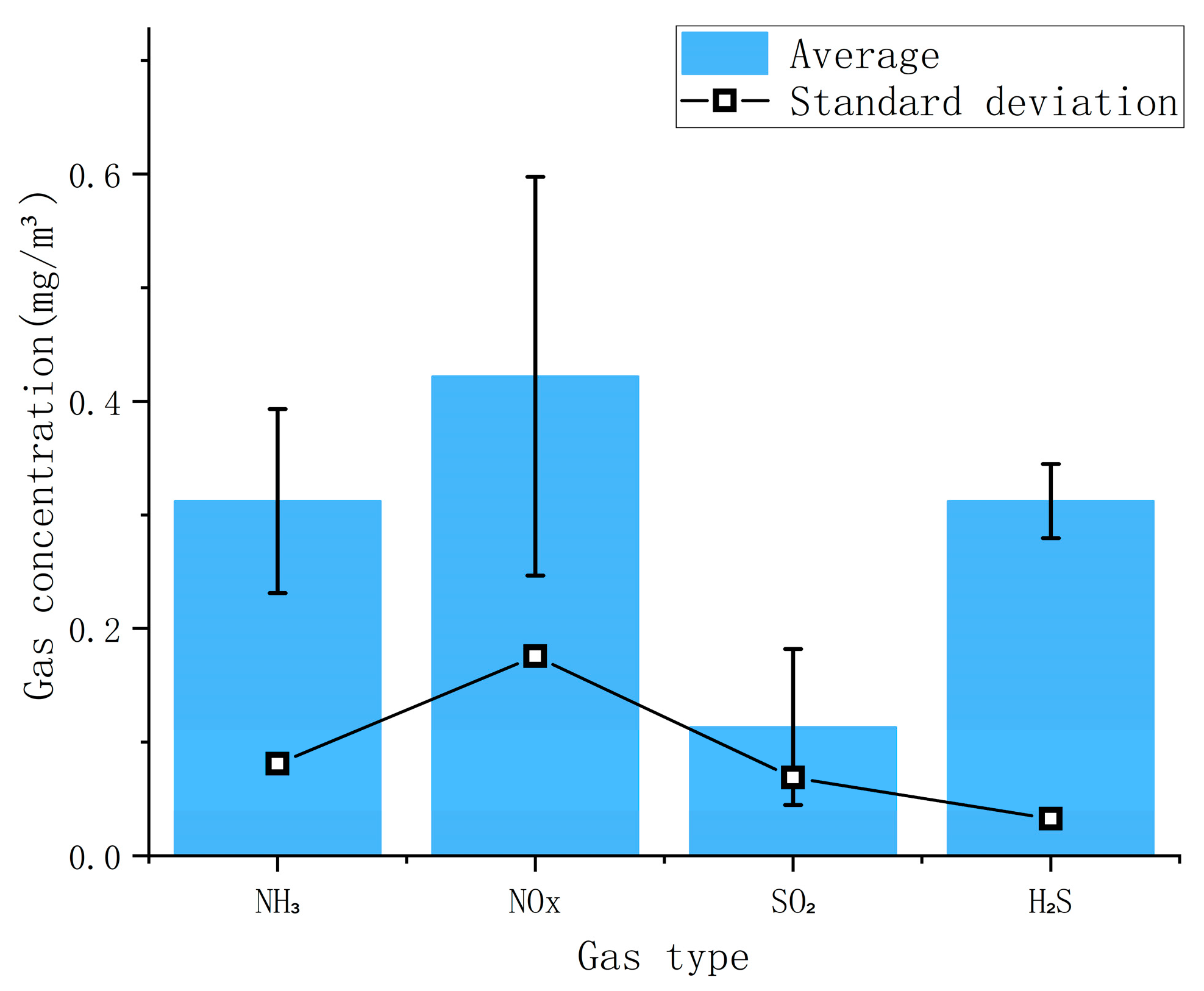 Applsci 14 05640 g009
