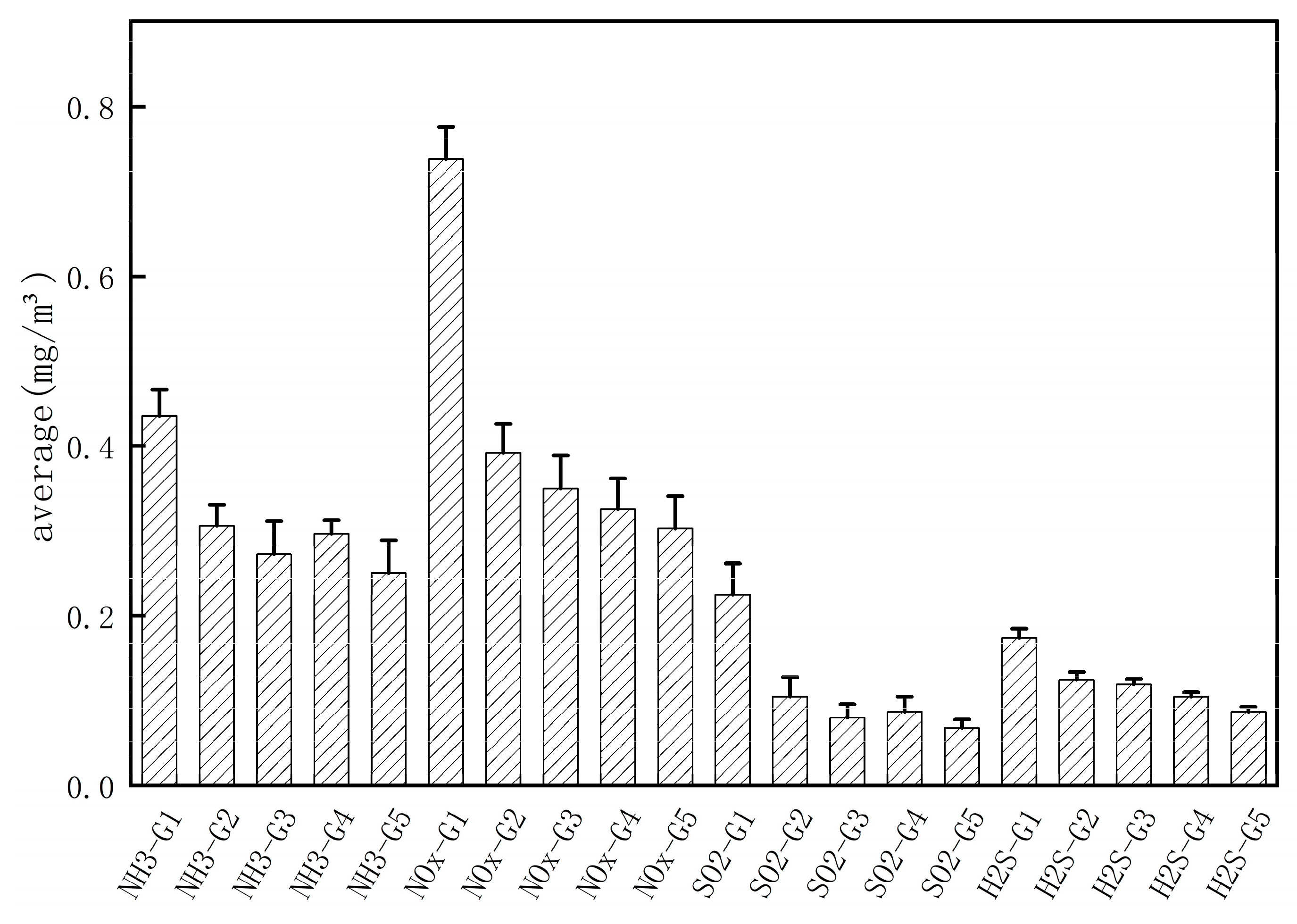 Applsci 14 05640 g010