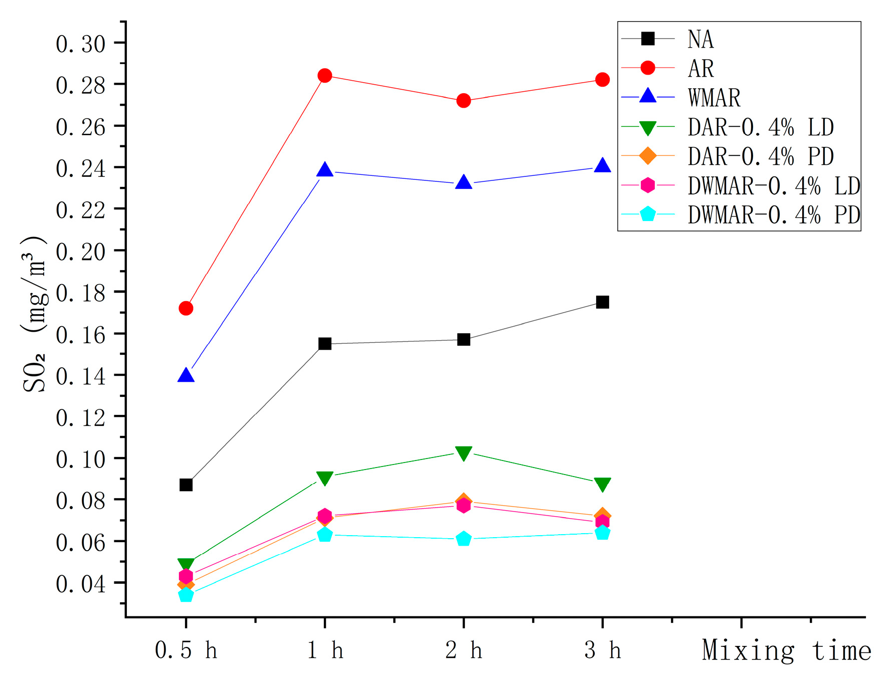 Applsci 14 05640 g011