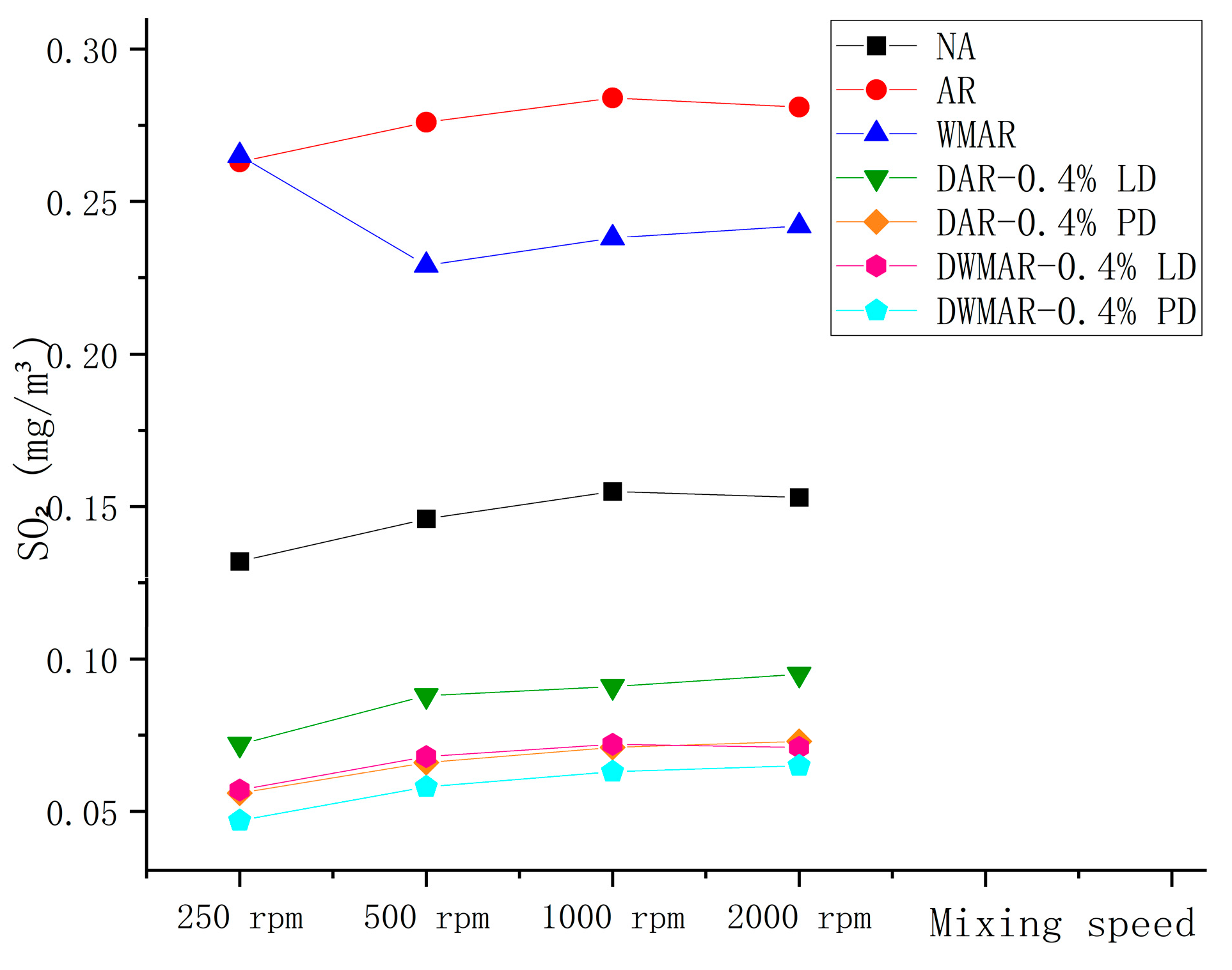 Applsci 14 05640 g012