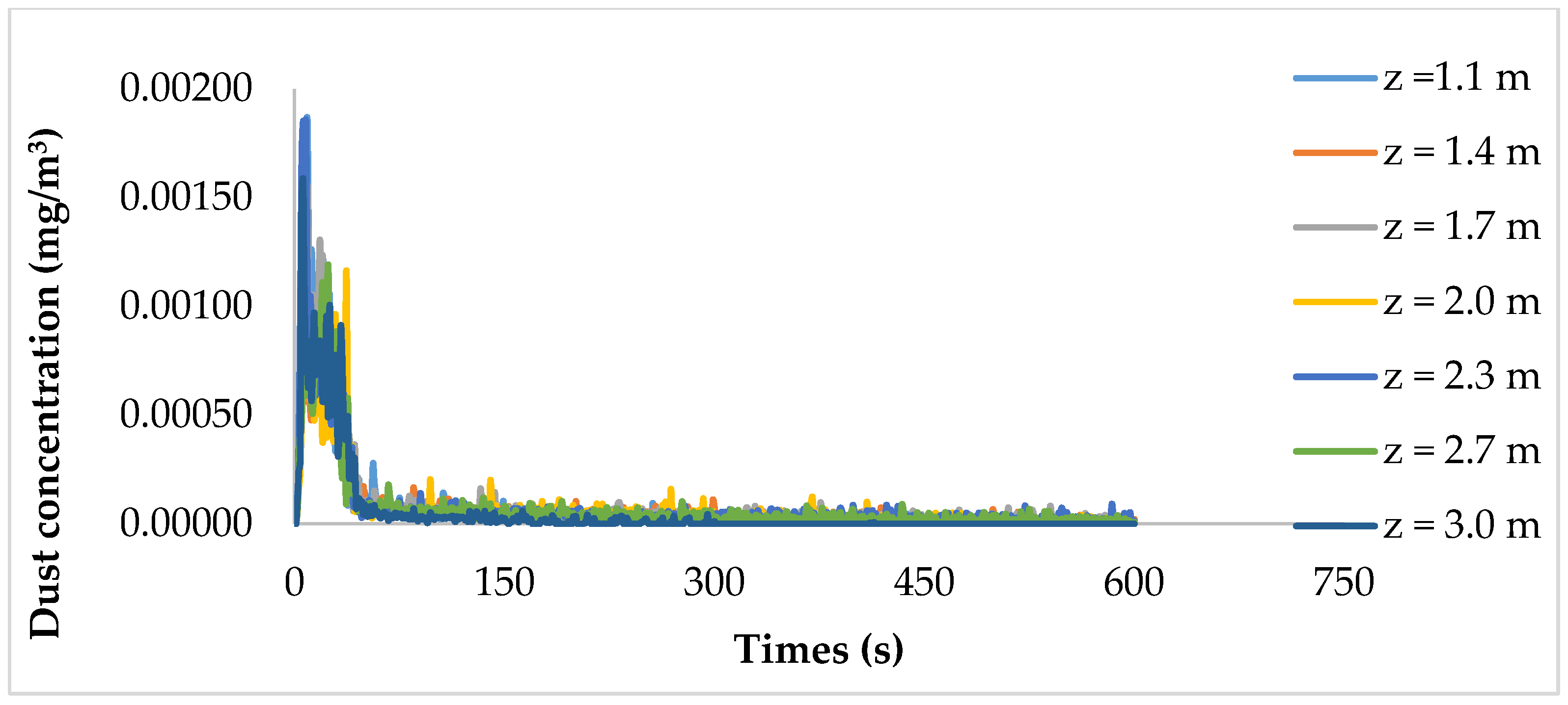 Applsci 14 05643 g019