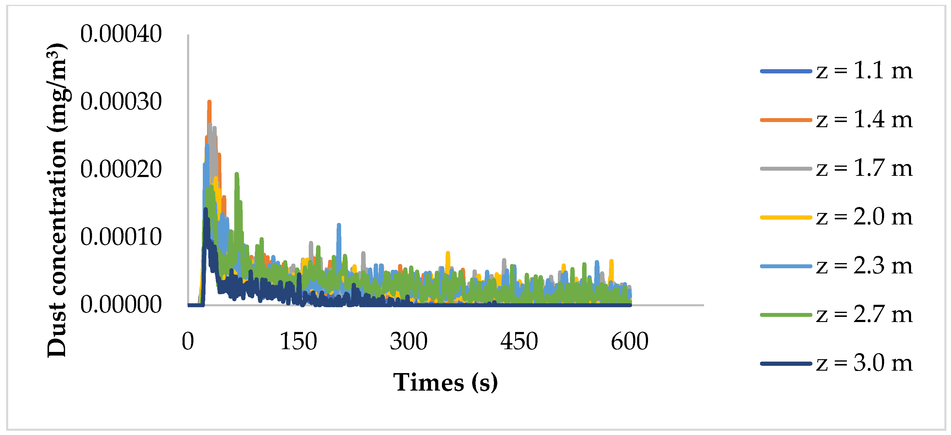 Applsci 14 05643 g021