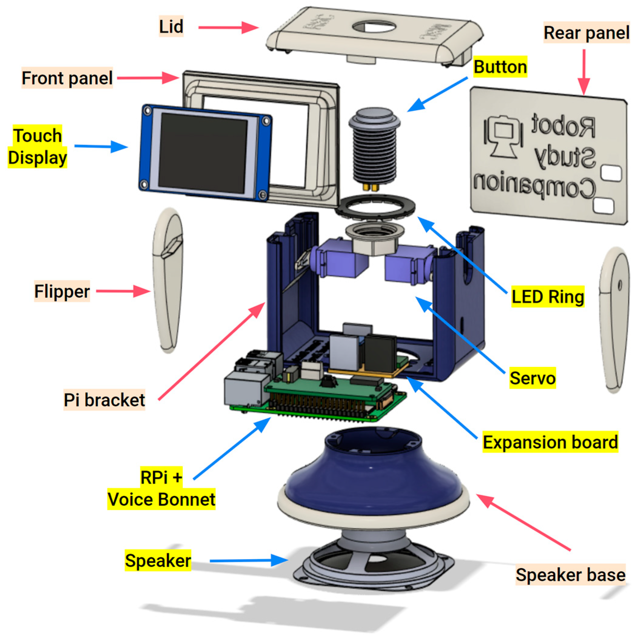 Applsci 14 05644 g003