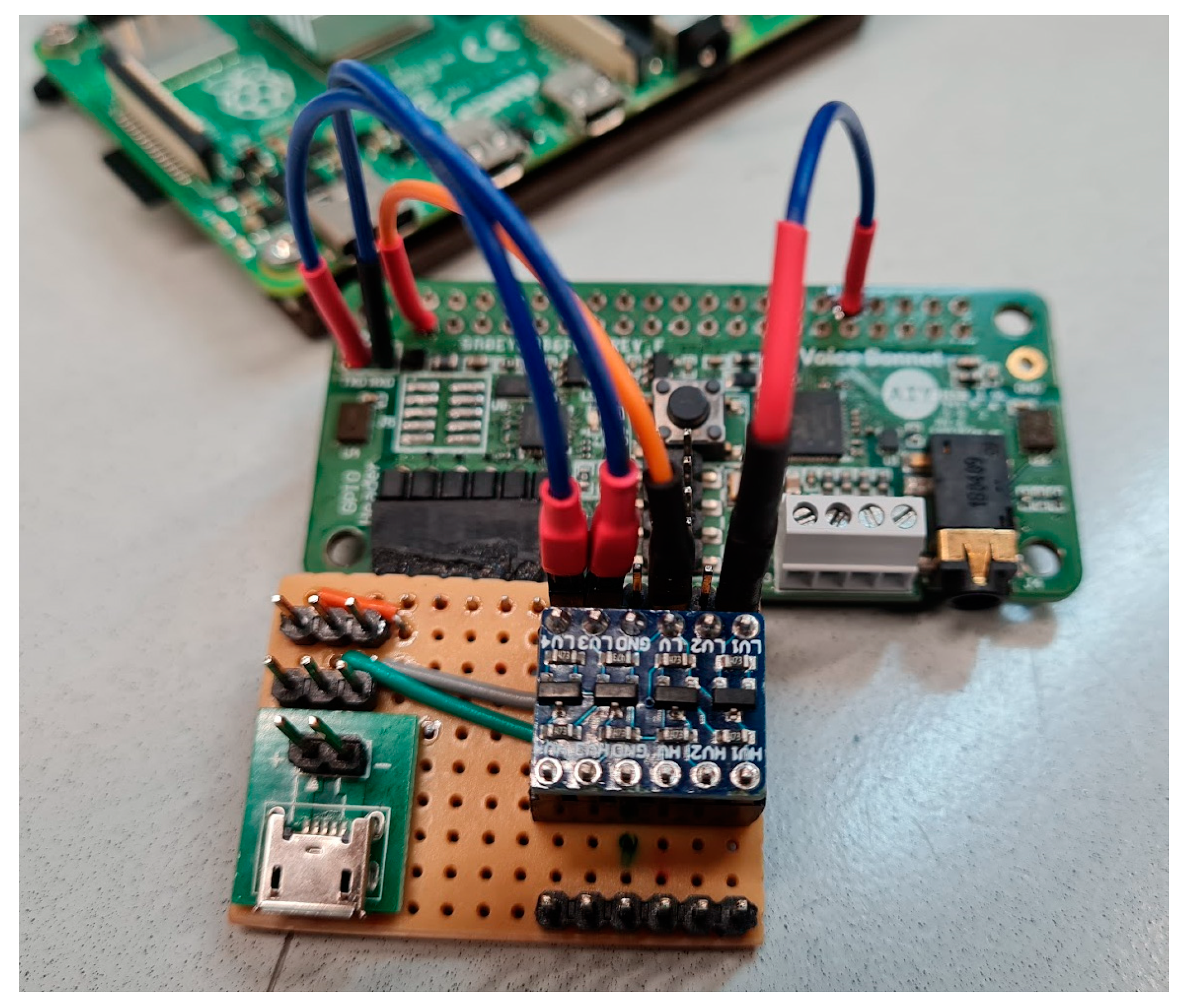 Applsci 14 05644 g007