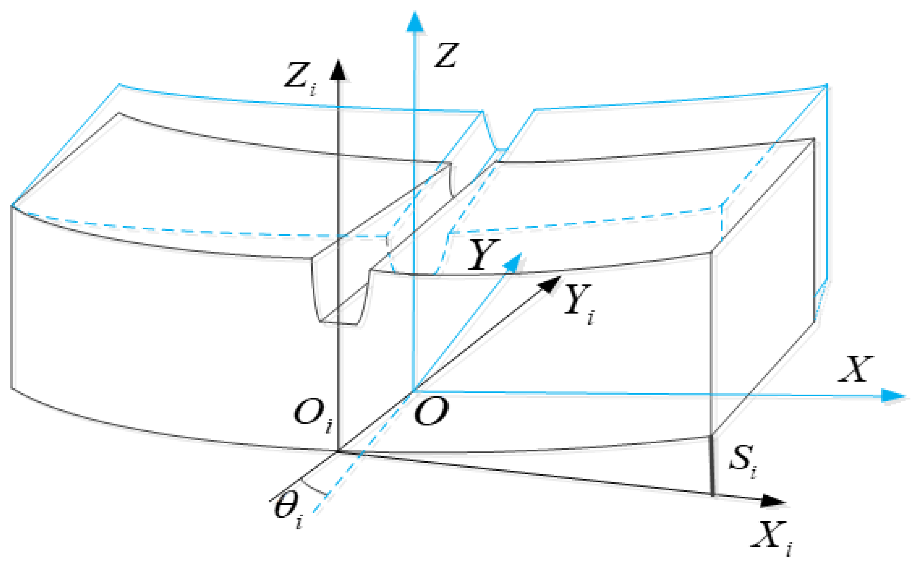 Applsci 14 05645 g004