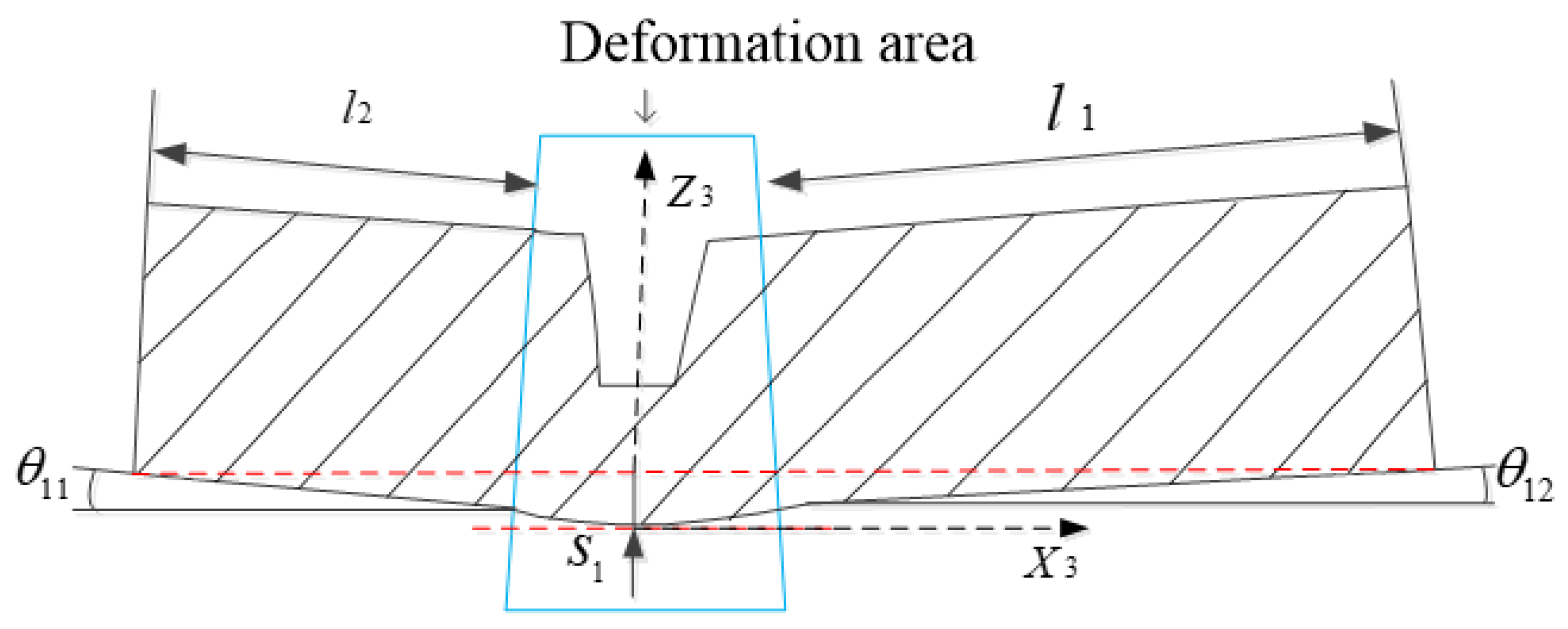 Applsci 14 05645 g006