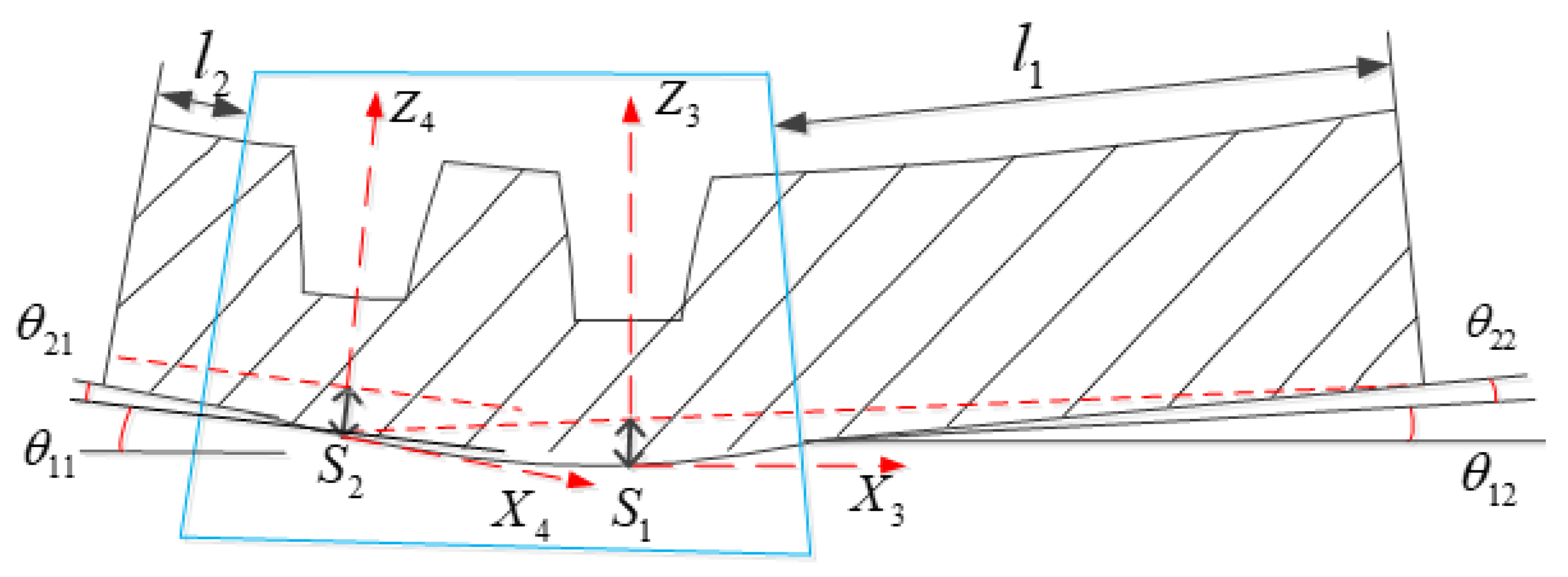 Applsci 14 05645 g007