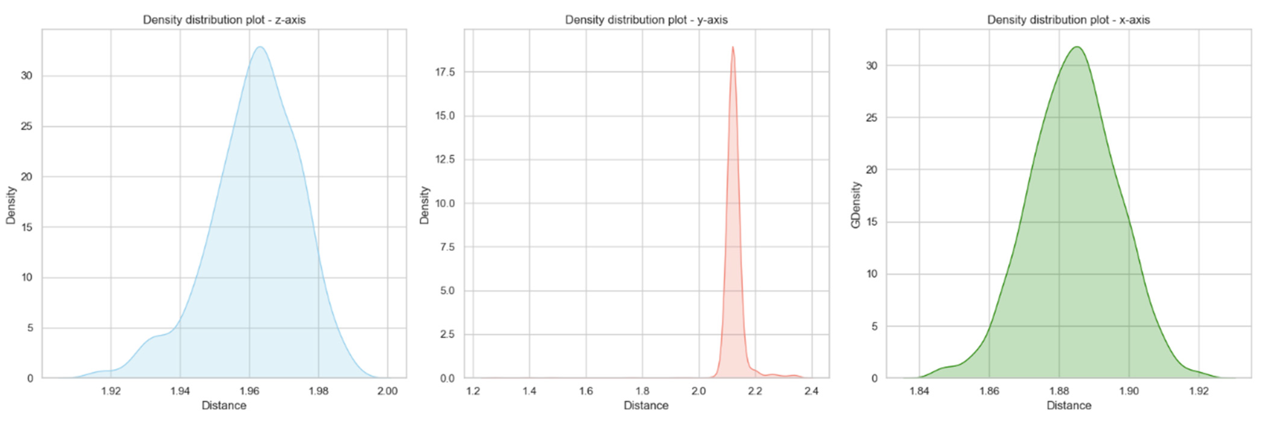 Applsci 14 05646 g005