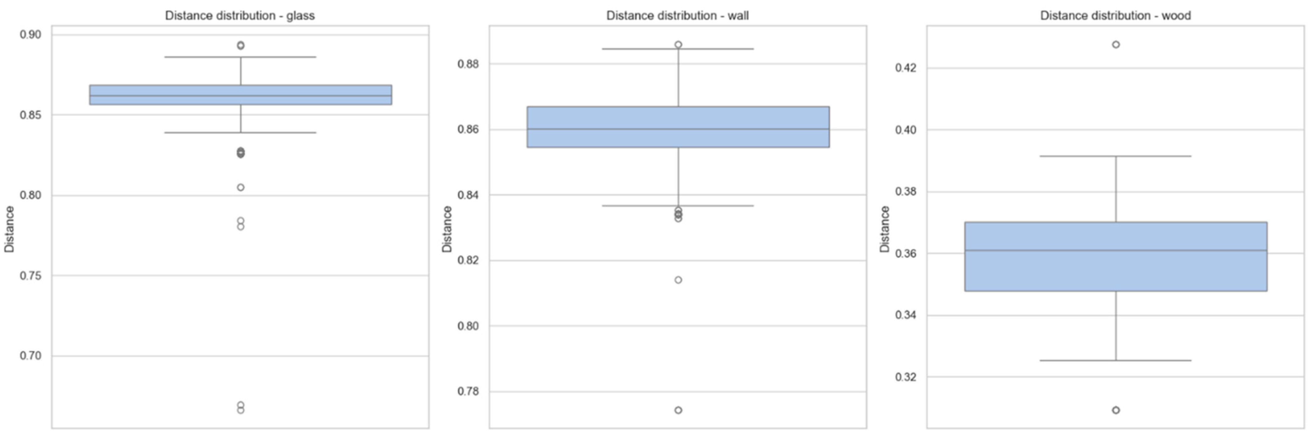 Applsci 14 05646 g009