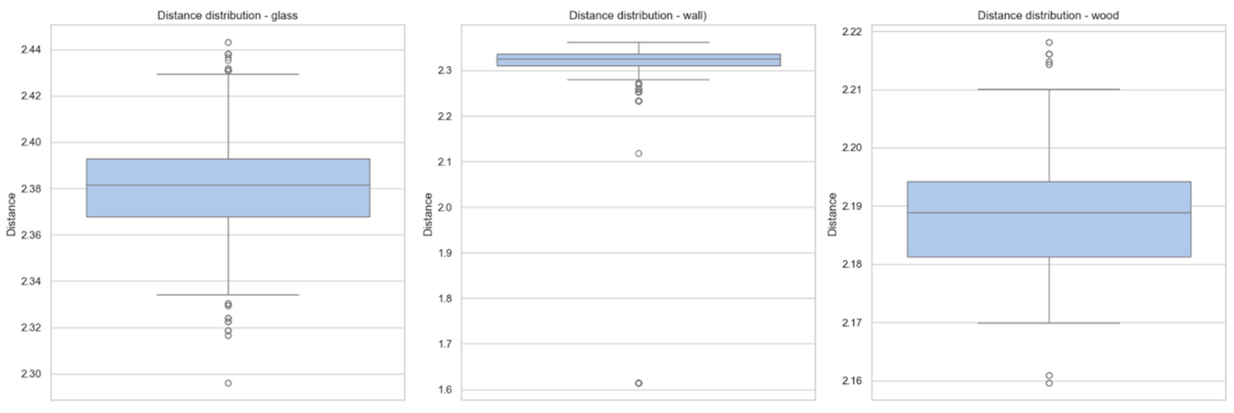 Applsci 14 05646 g010