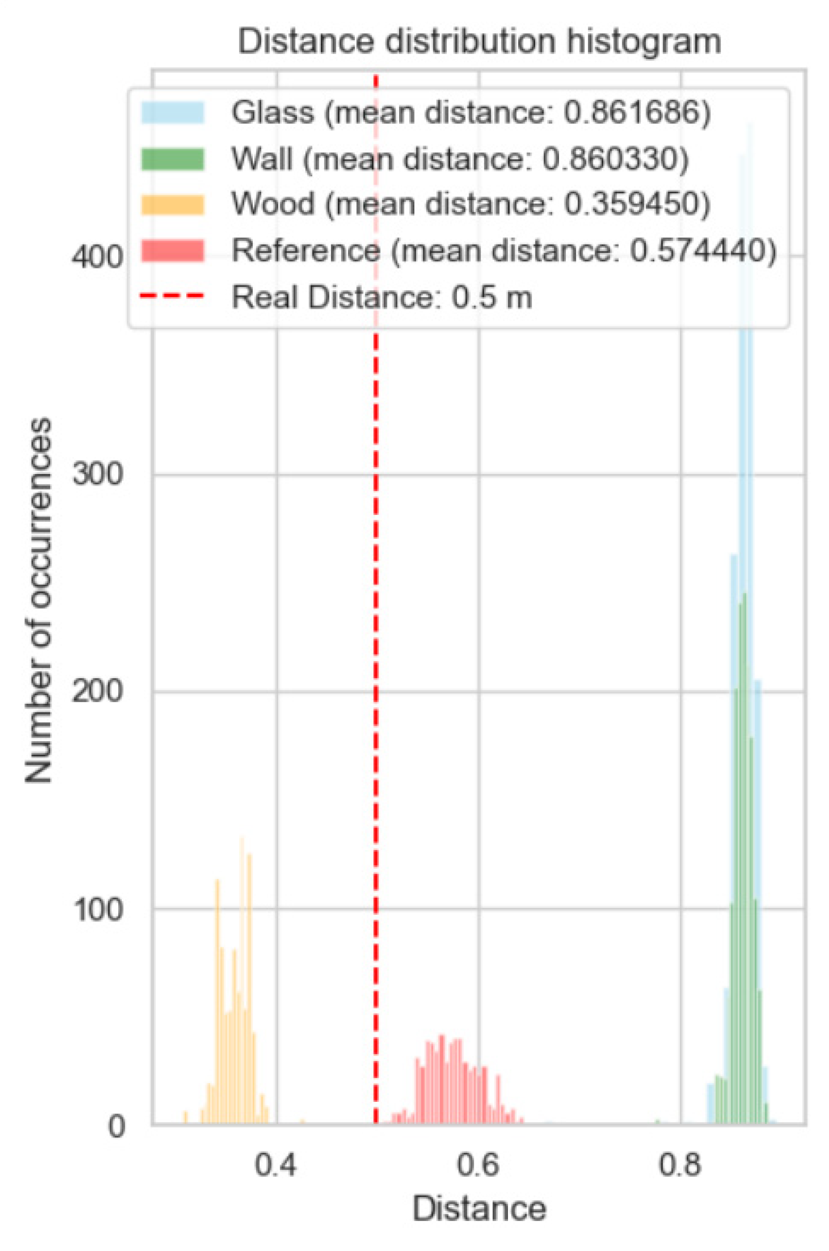 Applsci 14 05646 g011