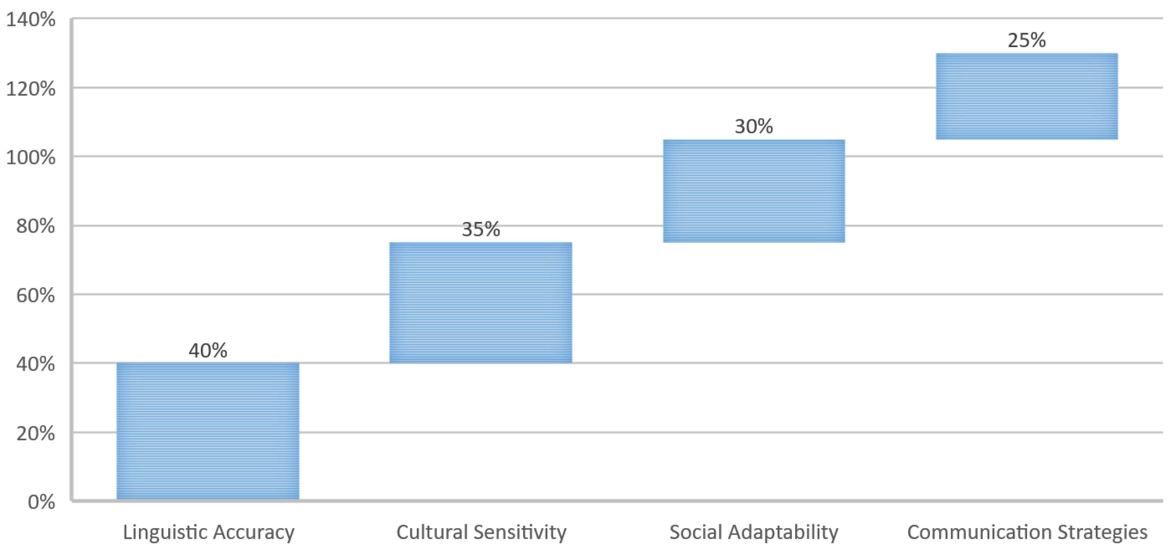 Applsci 14 05651 g004
