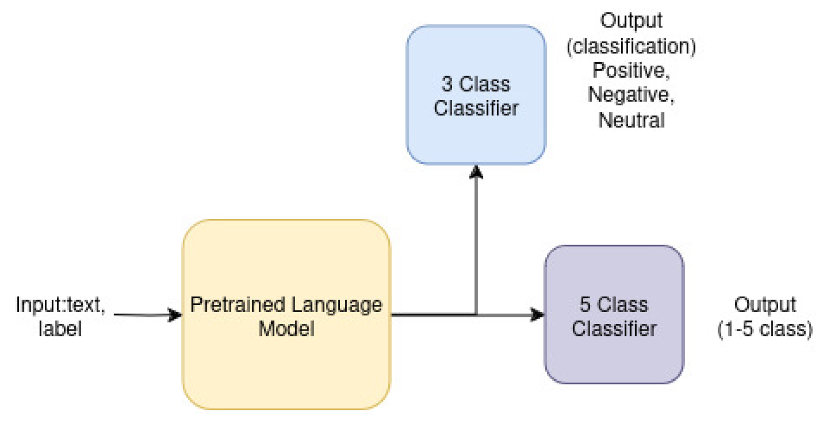 Applsci 14 05652 g002 Applsci 14 05652 g002