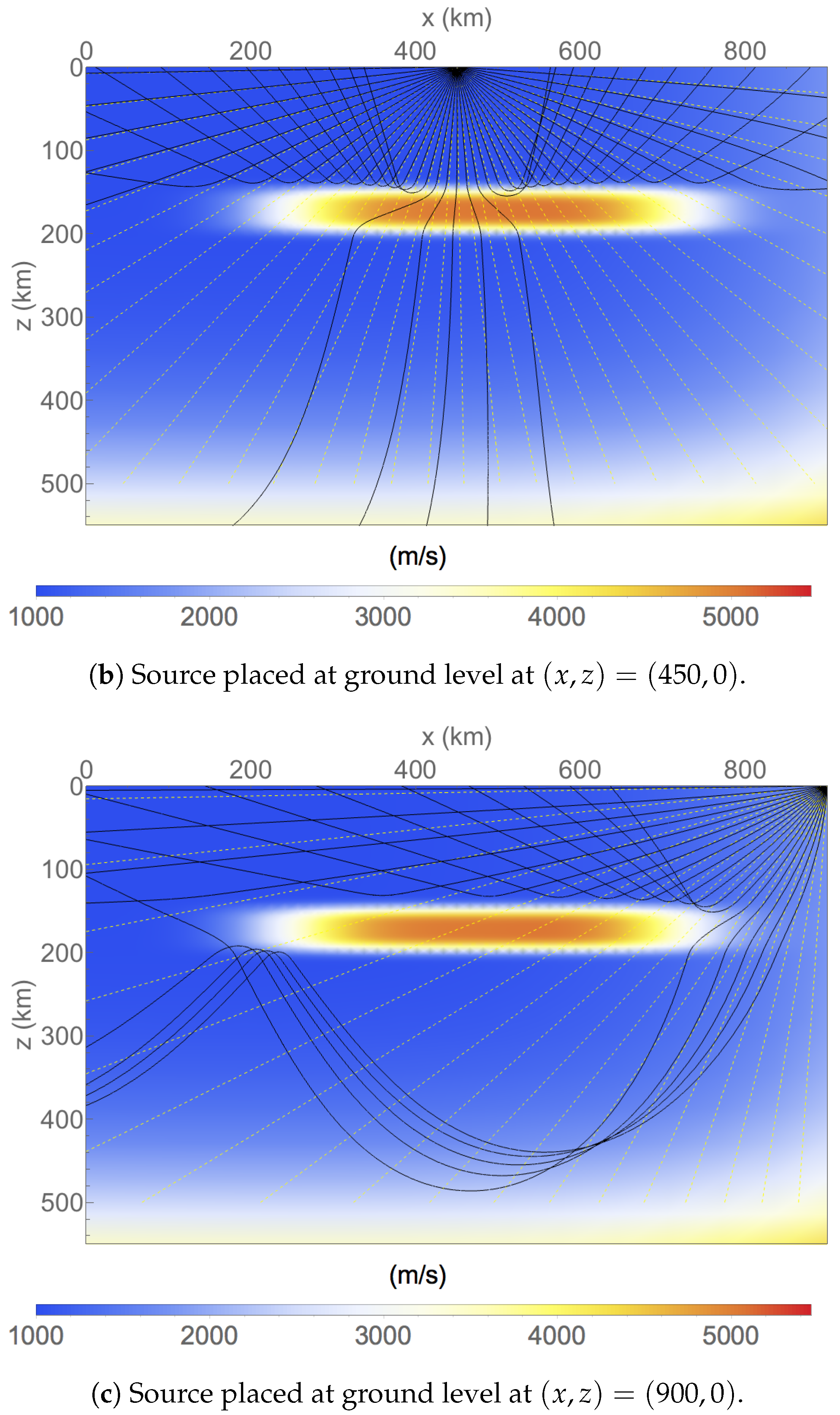Applsci 14 05653 g004b Applsci 14 05653 g004b