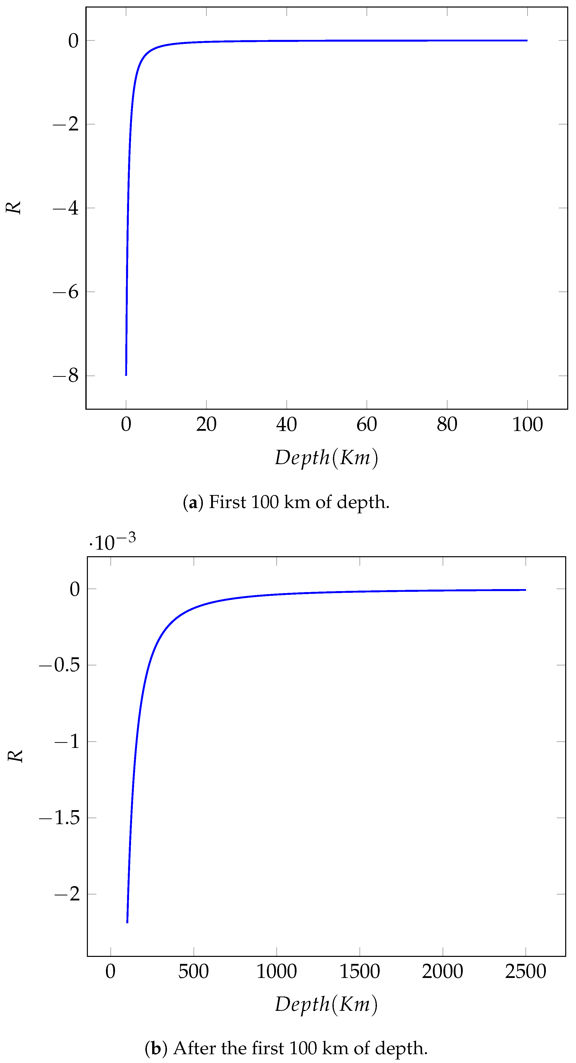 Applsci 14 05653 g006 Applsci 14 05653 g006
