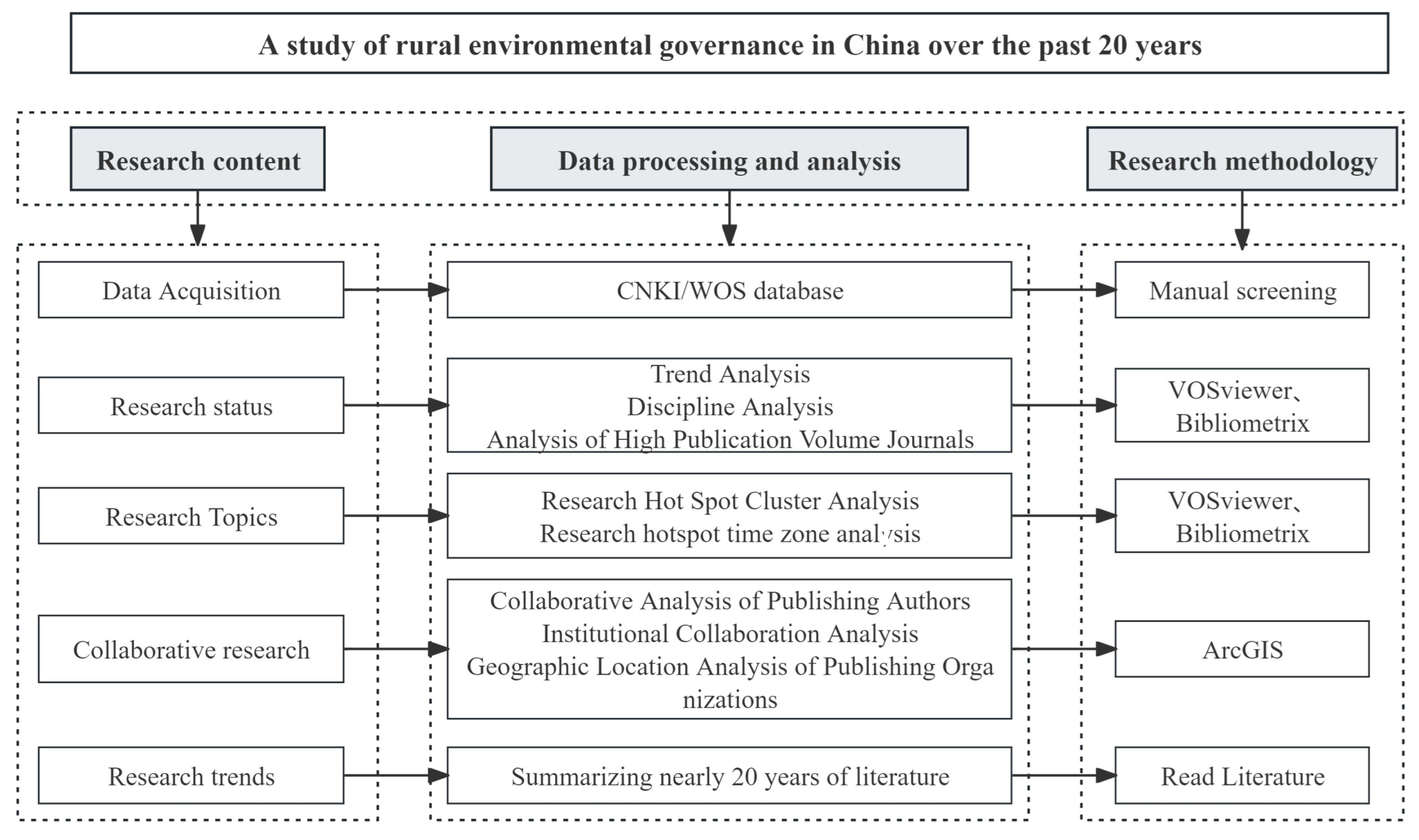 Applsci 14 05654 g001