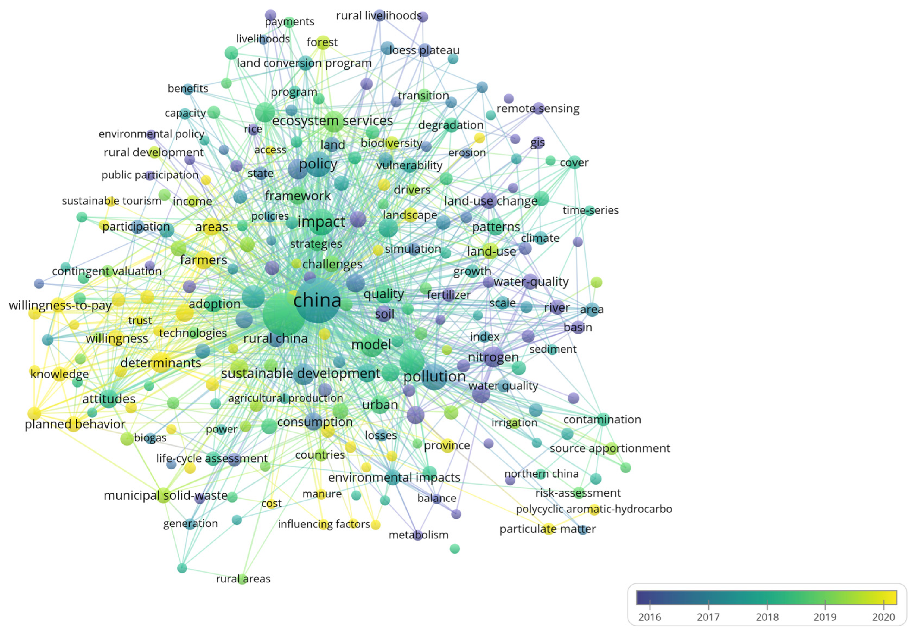 Applsci 14 05654 g007