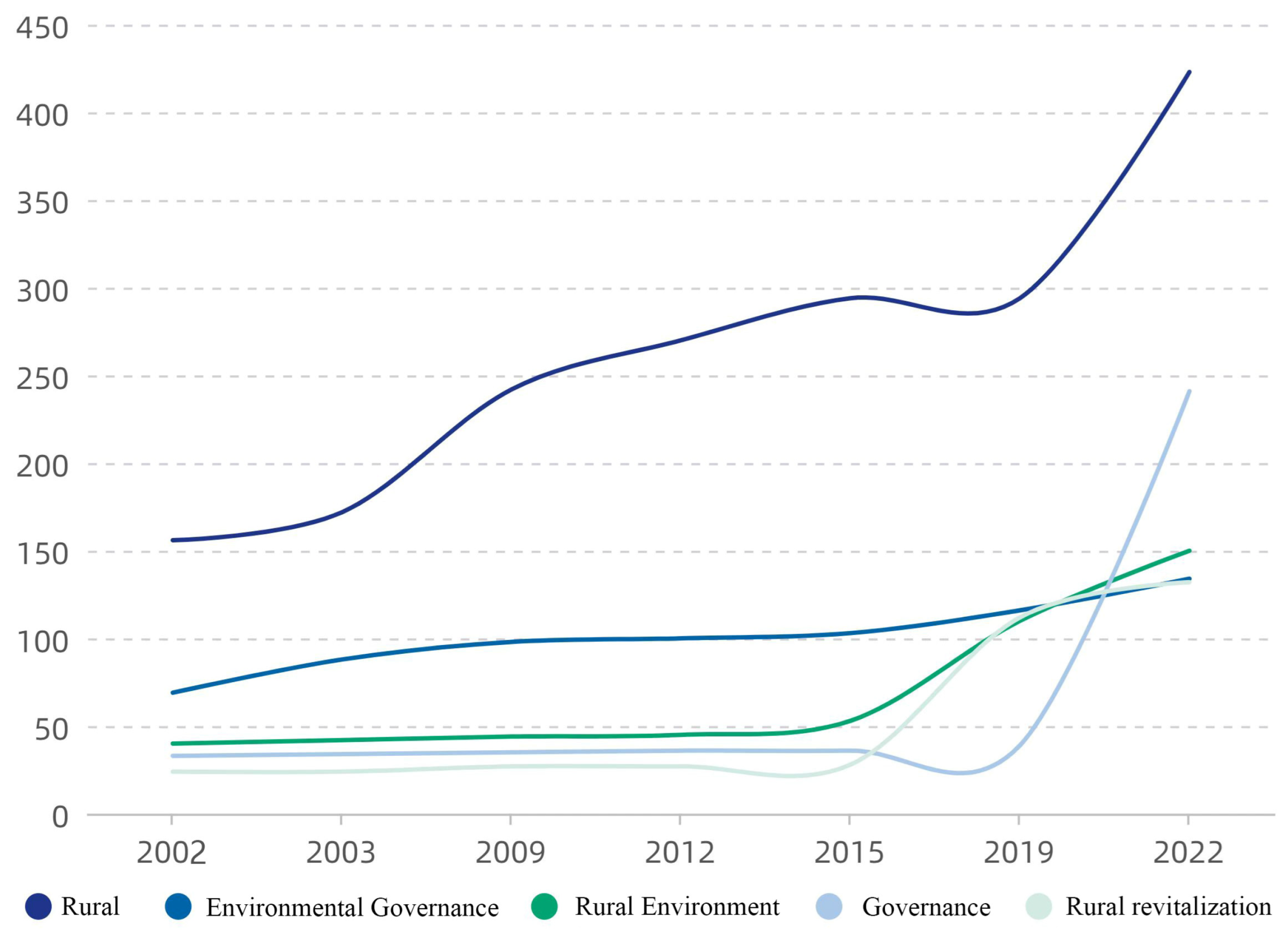 Applsci 14 05654 g008