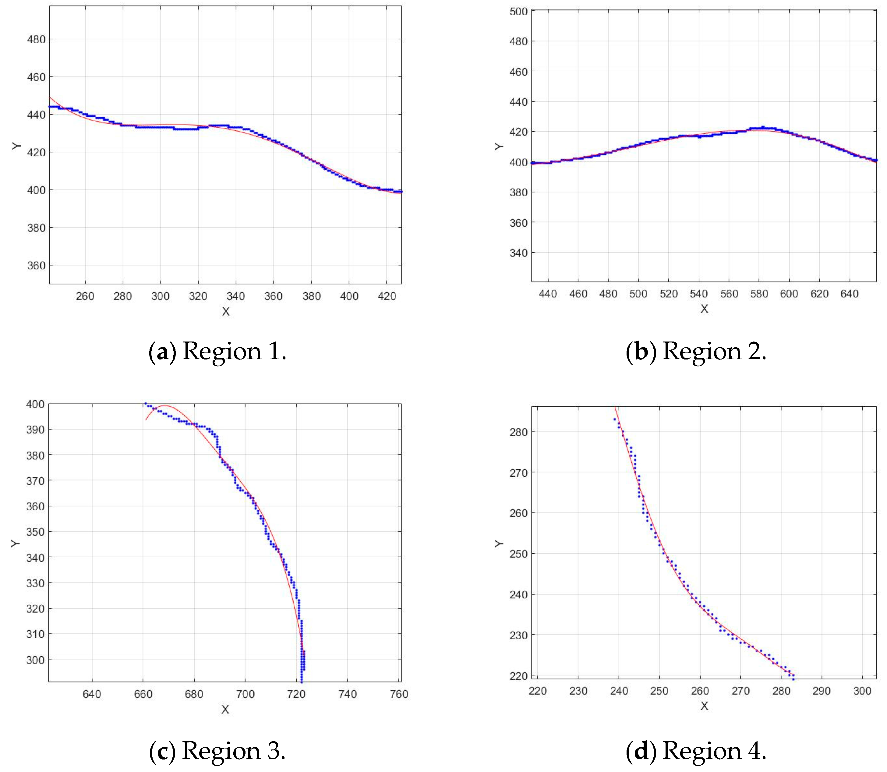 Applsci 14 05655 g007 Applsci 14 05655 g007