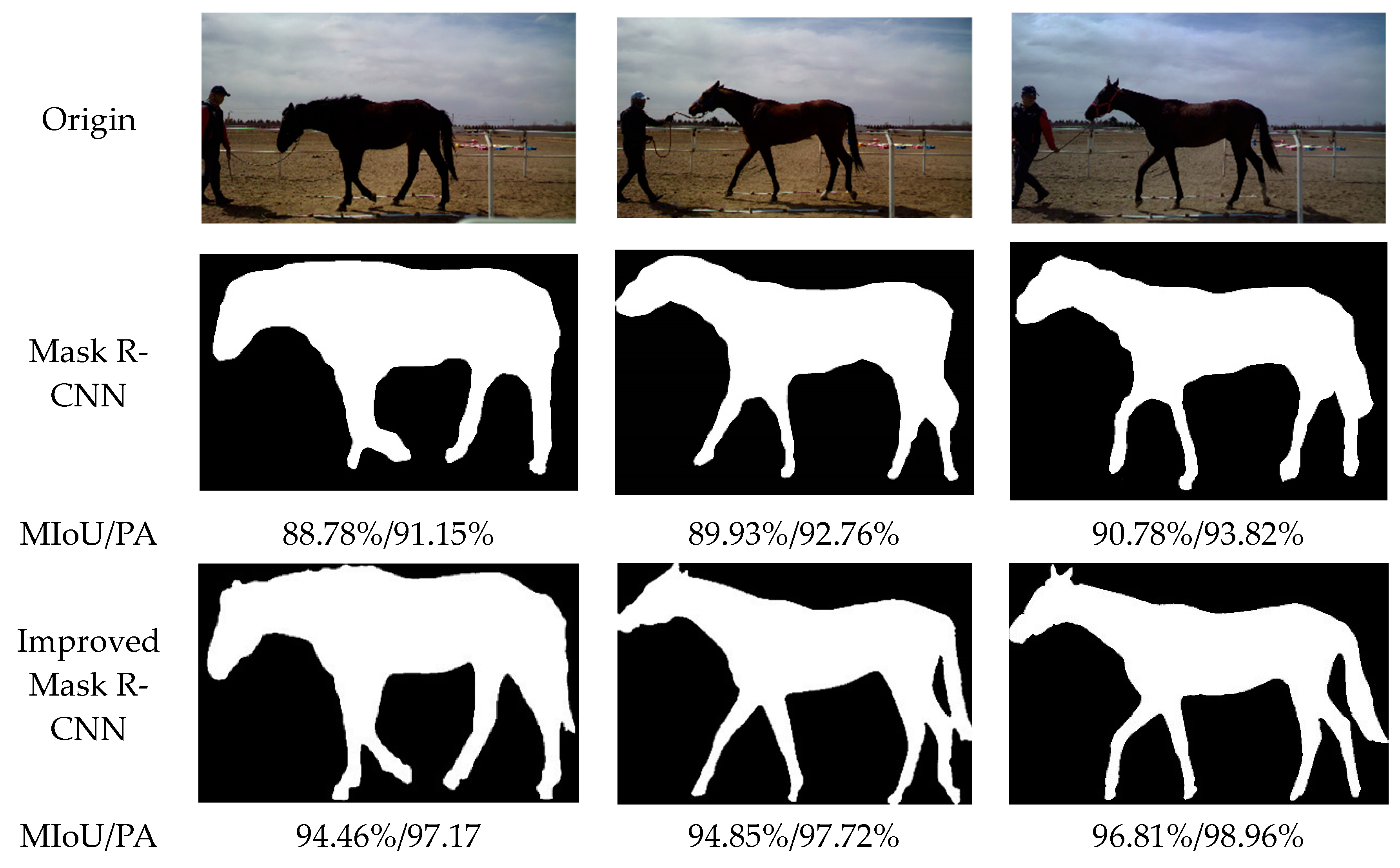 A Measurement Method for Body Parameters of Mongolian Horses