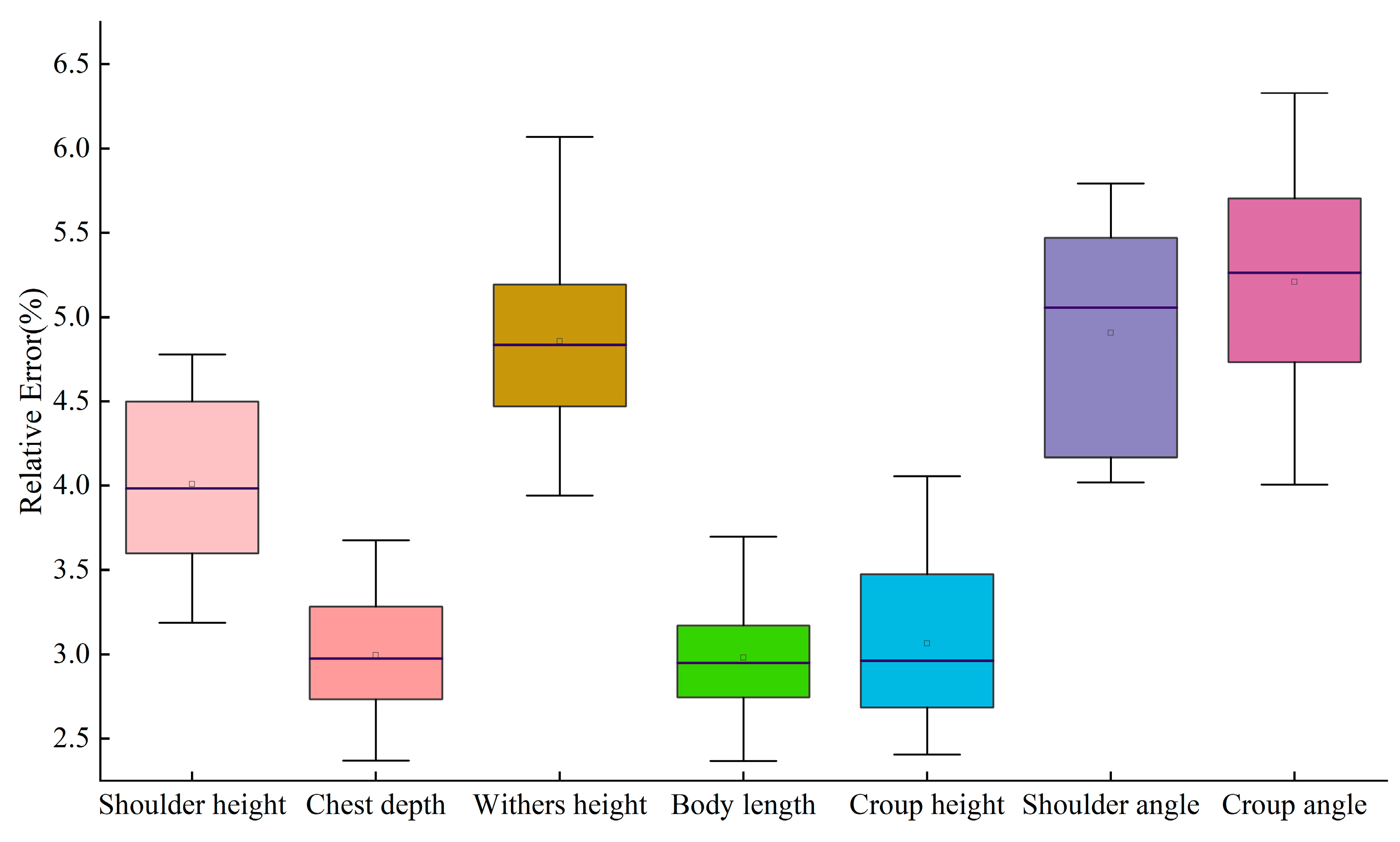 Applsci 14 05655 g011 Applsci 14 05655 g011
