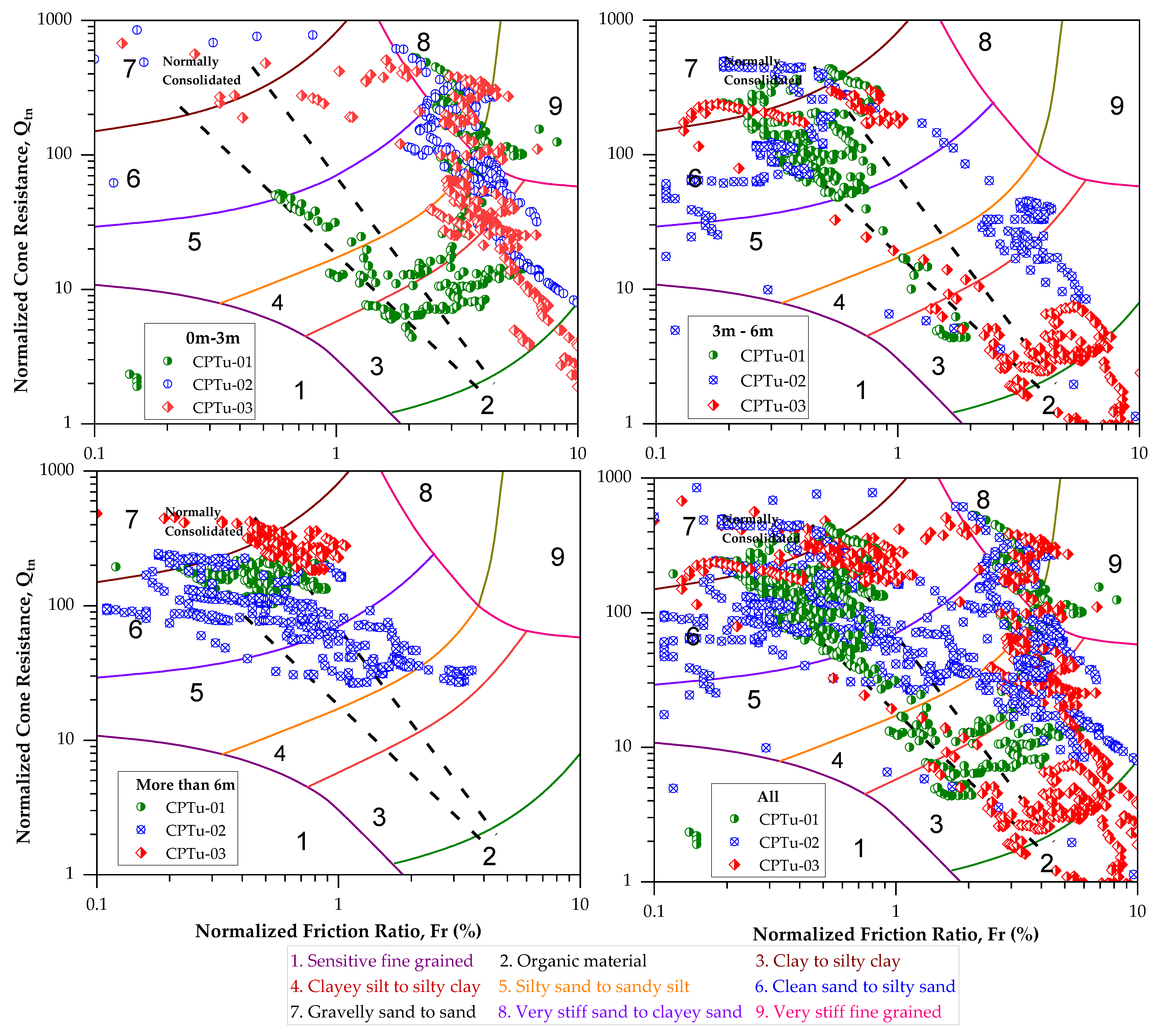 Applsci 14 05656 g005