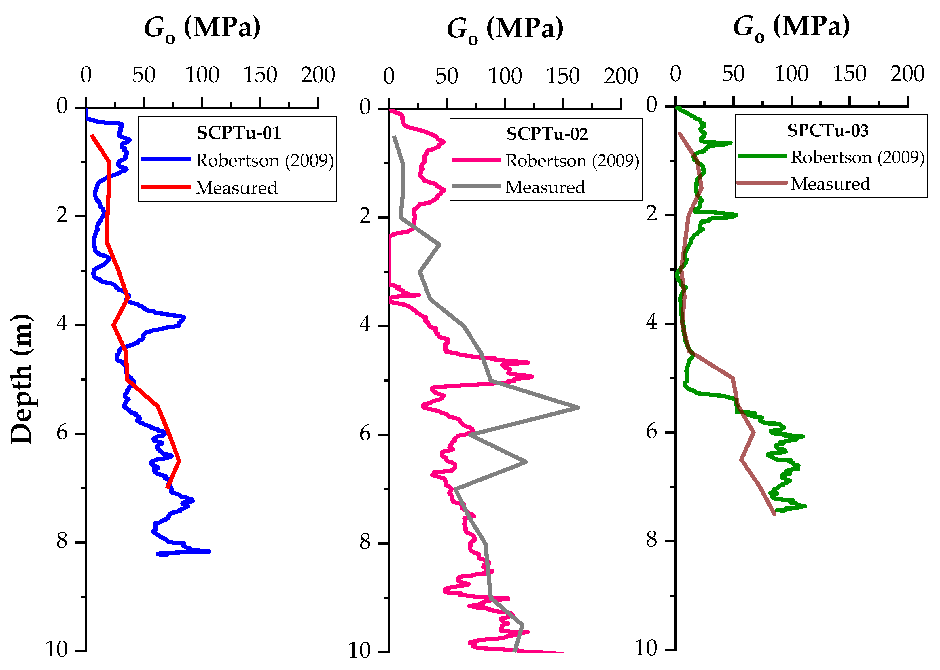 Applsci 14 05656 g006