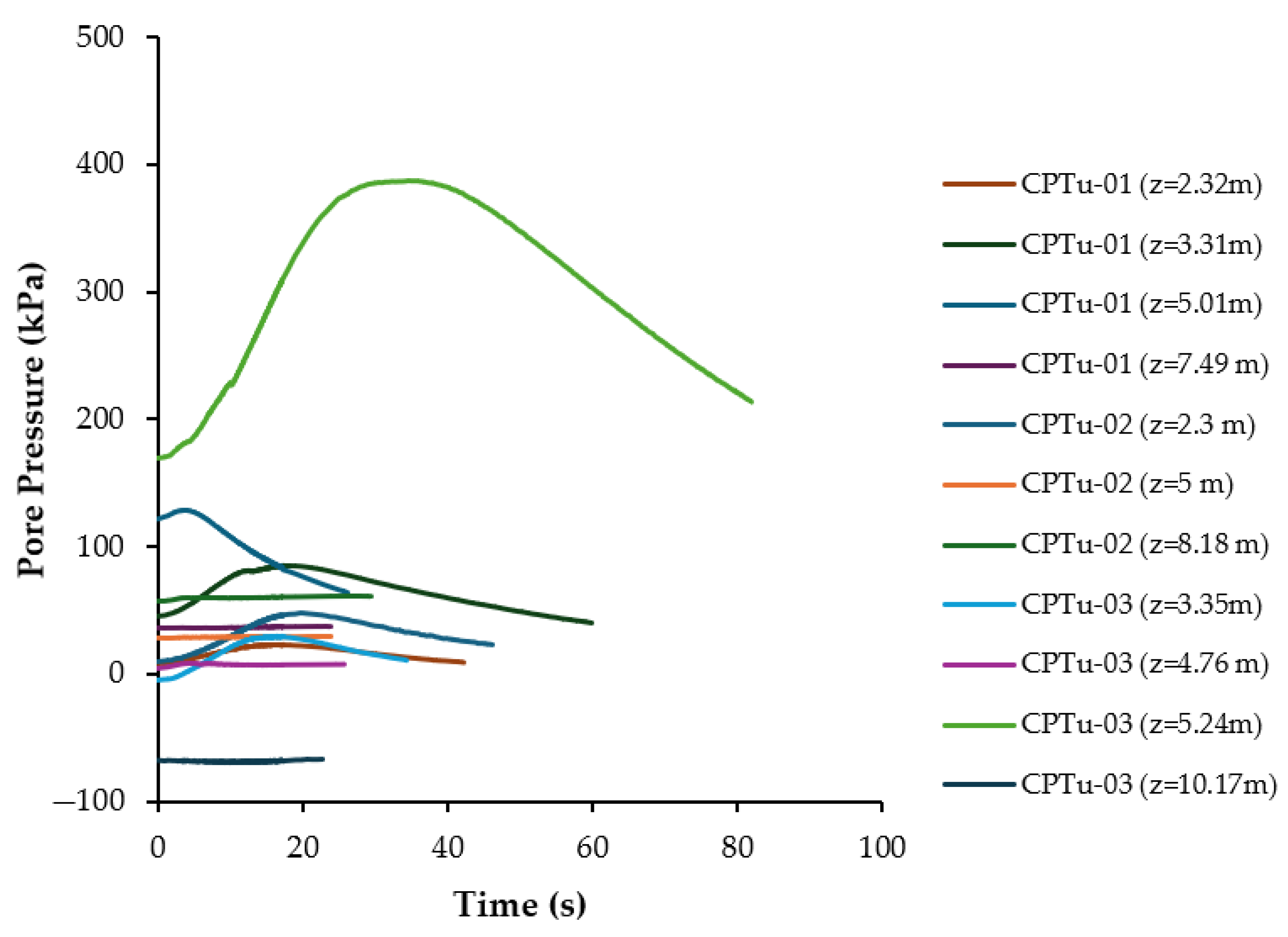 Applsci 14 05656 g008