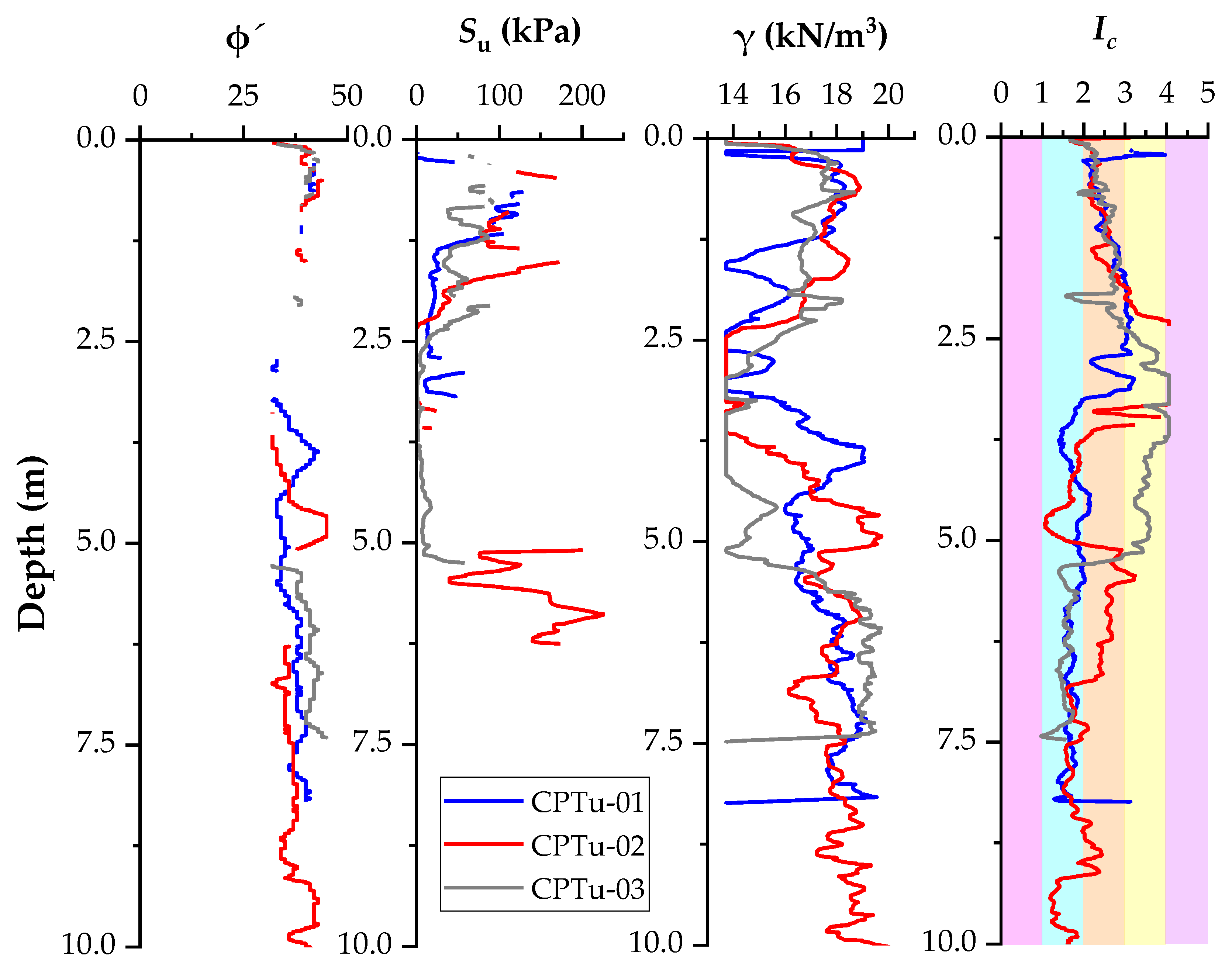 Applsci 14 05656 g009