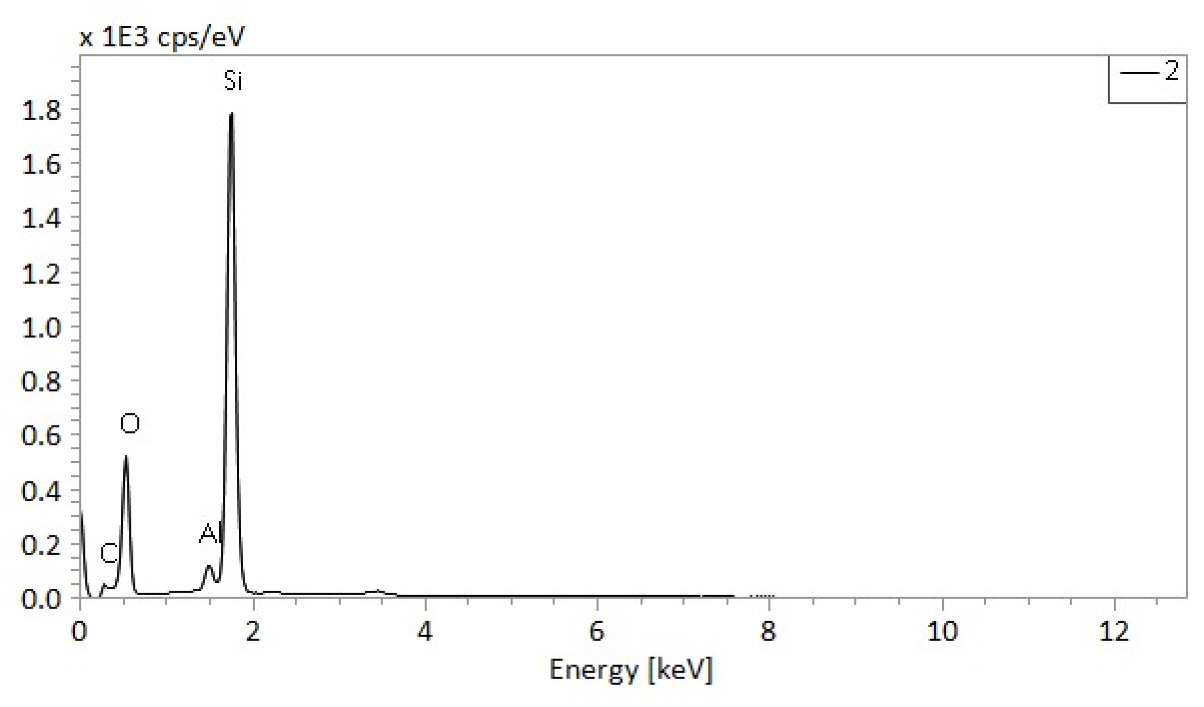 Applsci 14 05656 g014b