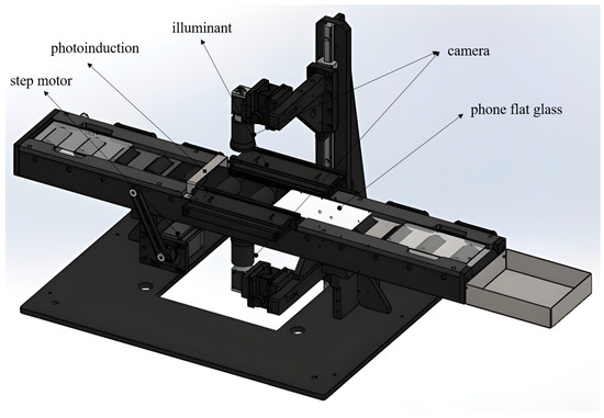 Glass Defect Detection with Improved Data Augmentation under Total ...