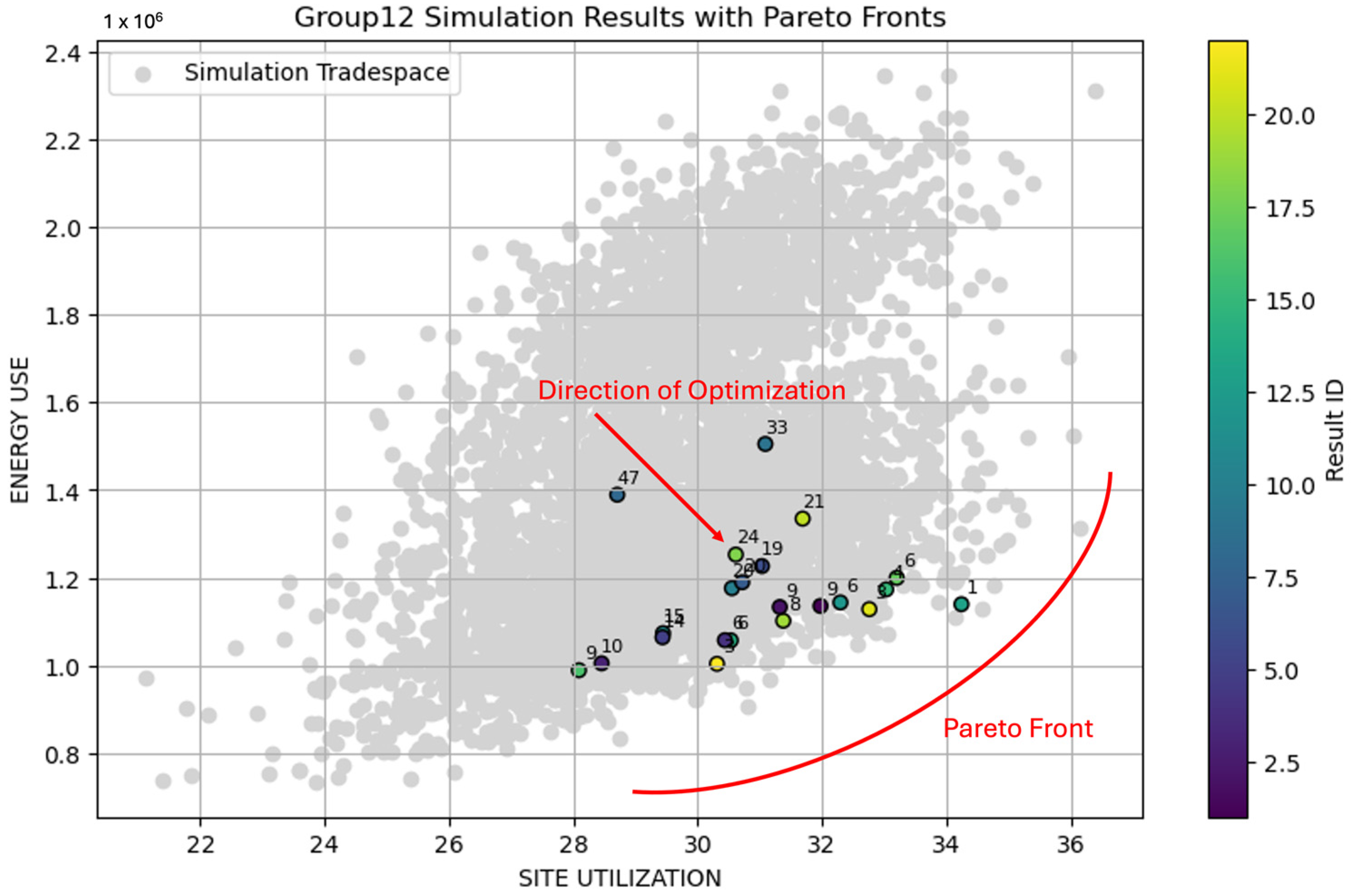 Applsci 14 05659 g003