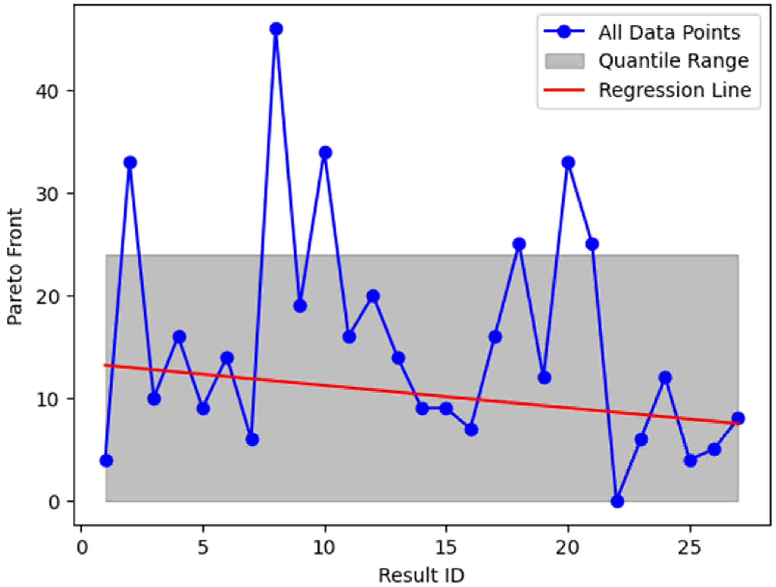 Applsci 14 05659 g004