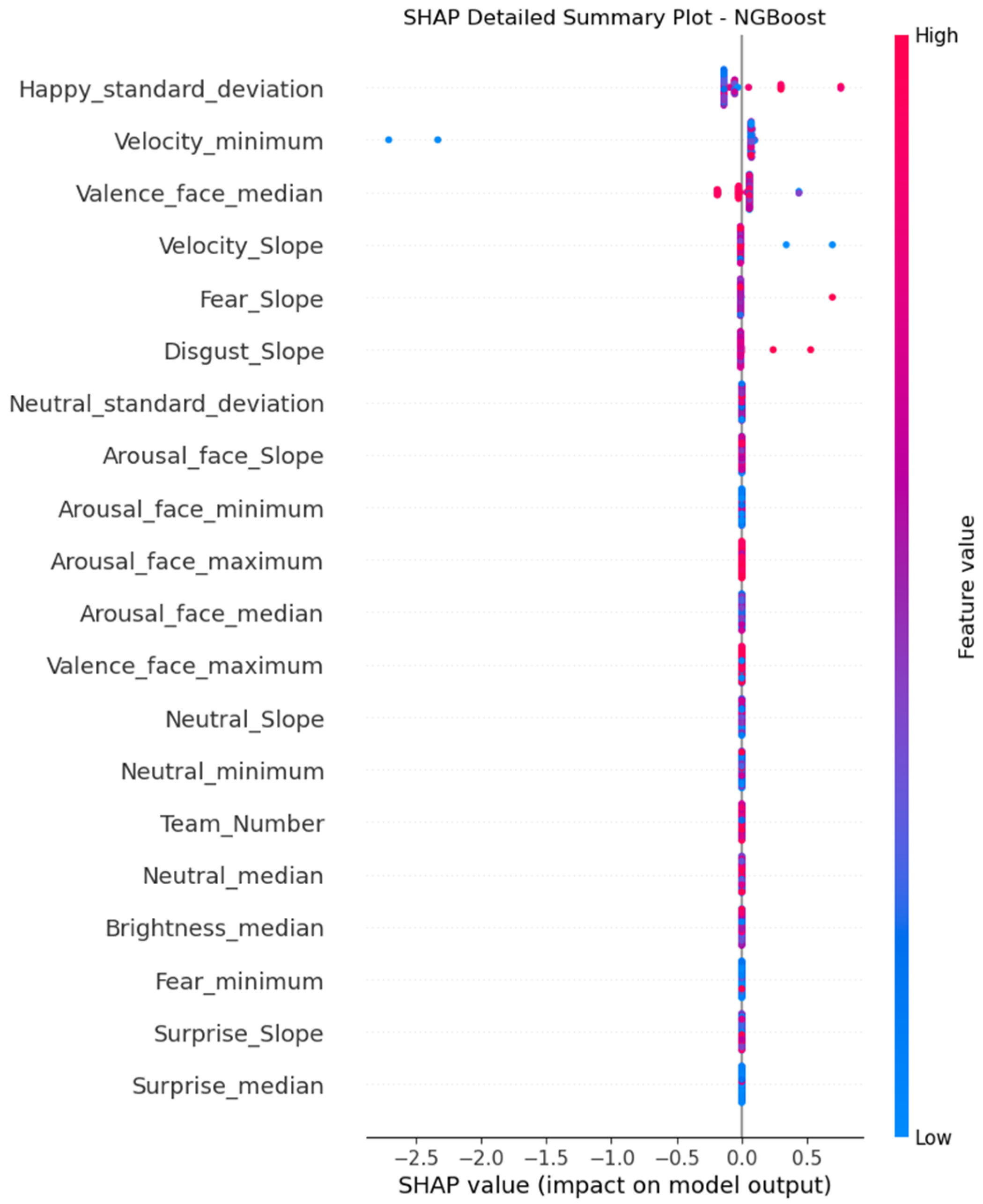 Applsci 14 05659 g005