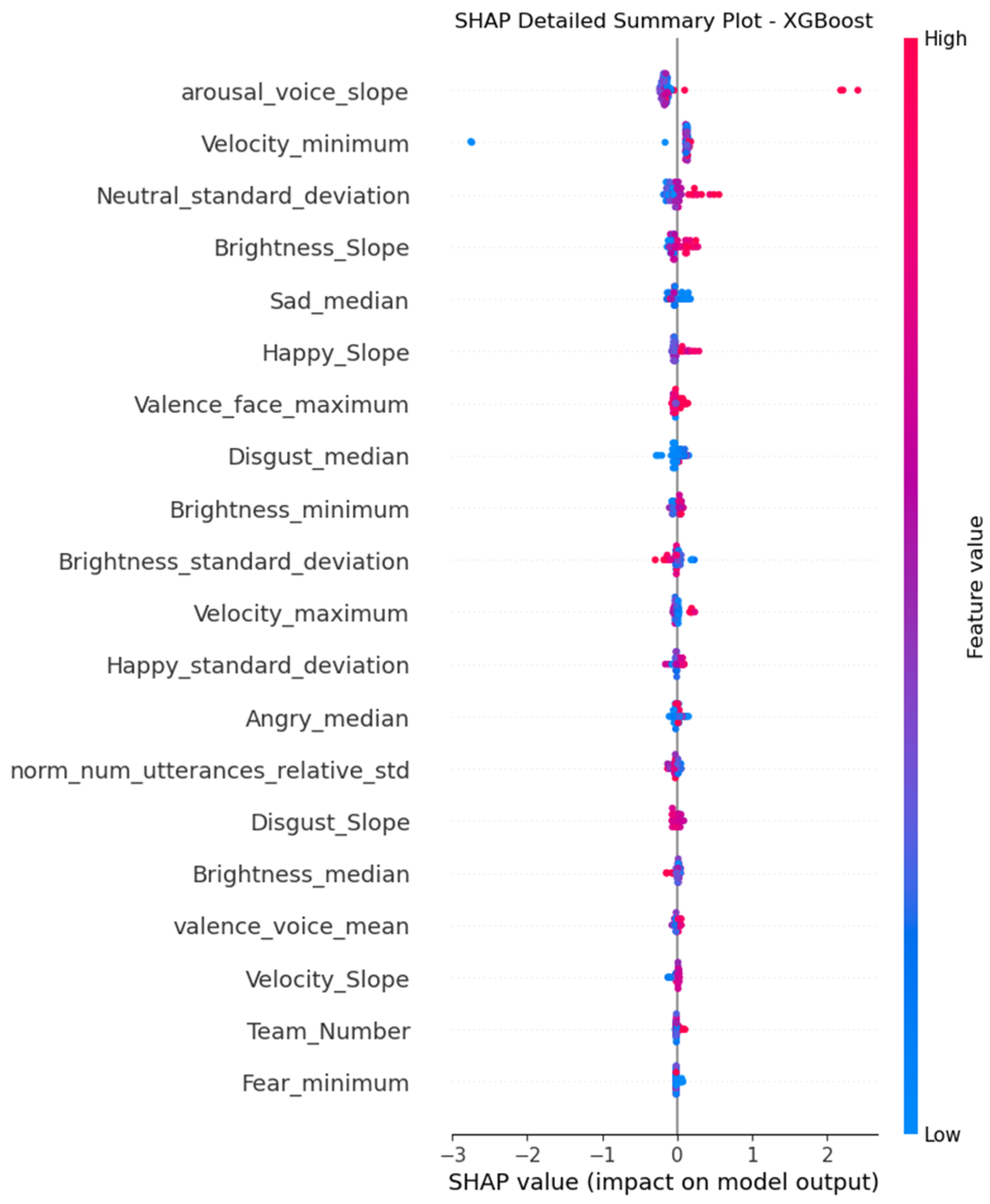 Applsci 14 05659 g007