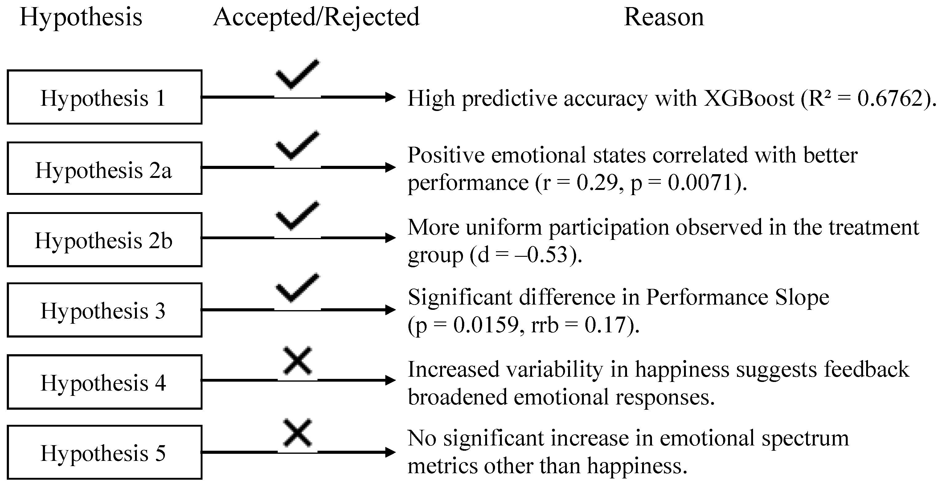 Applsci 14 05659 g008