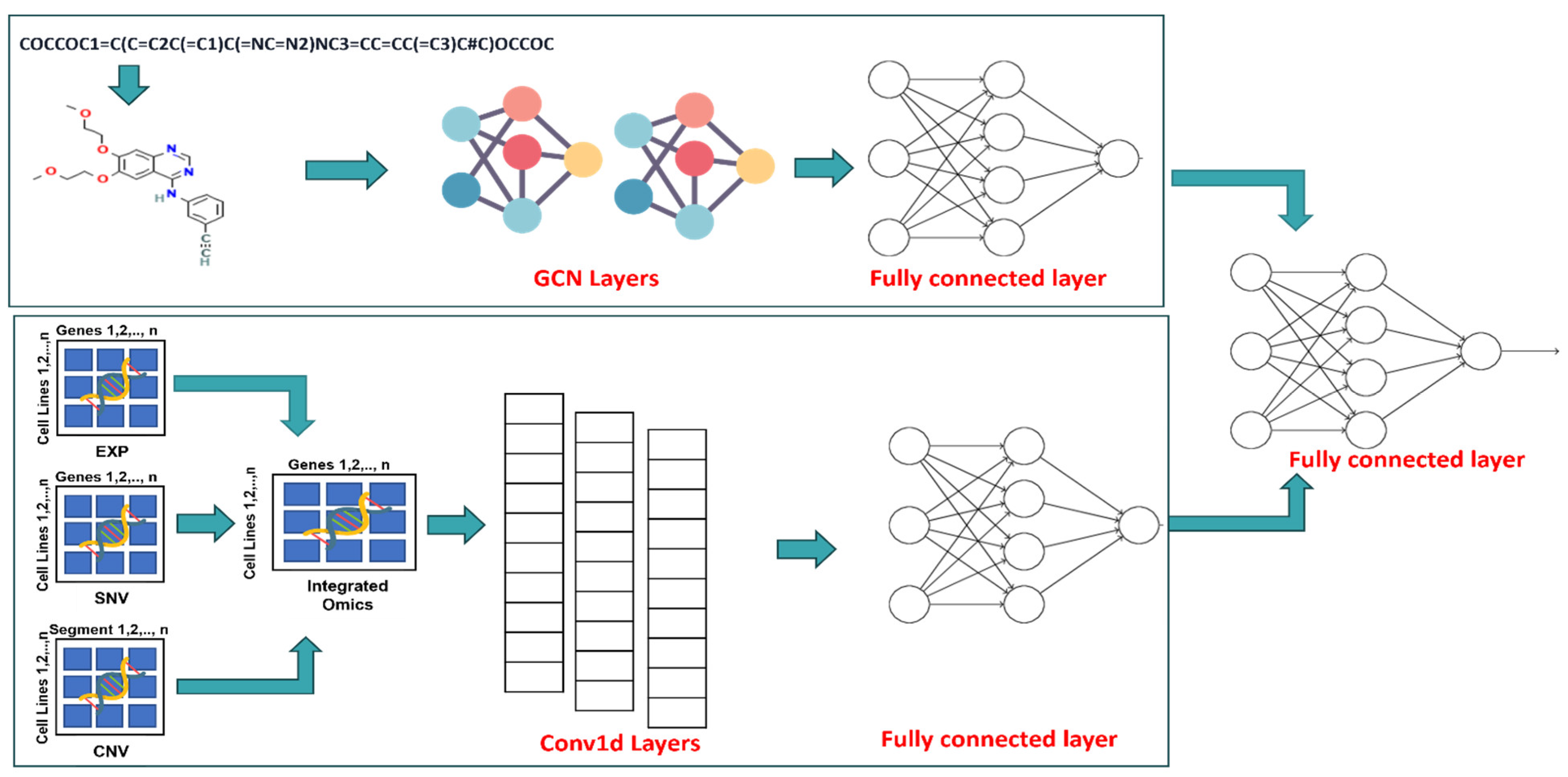 Applsci 14 05660 g003