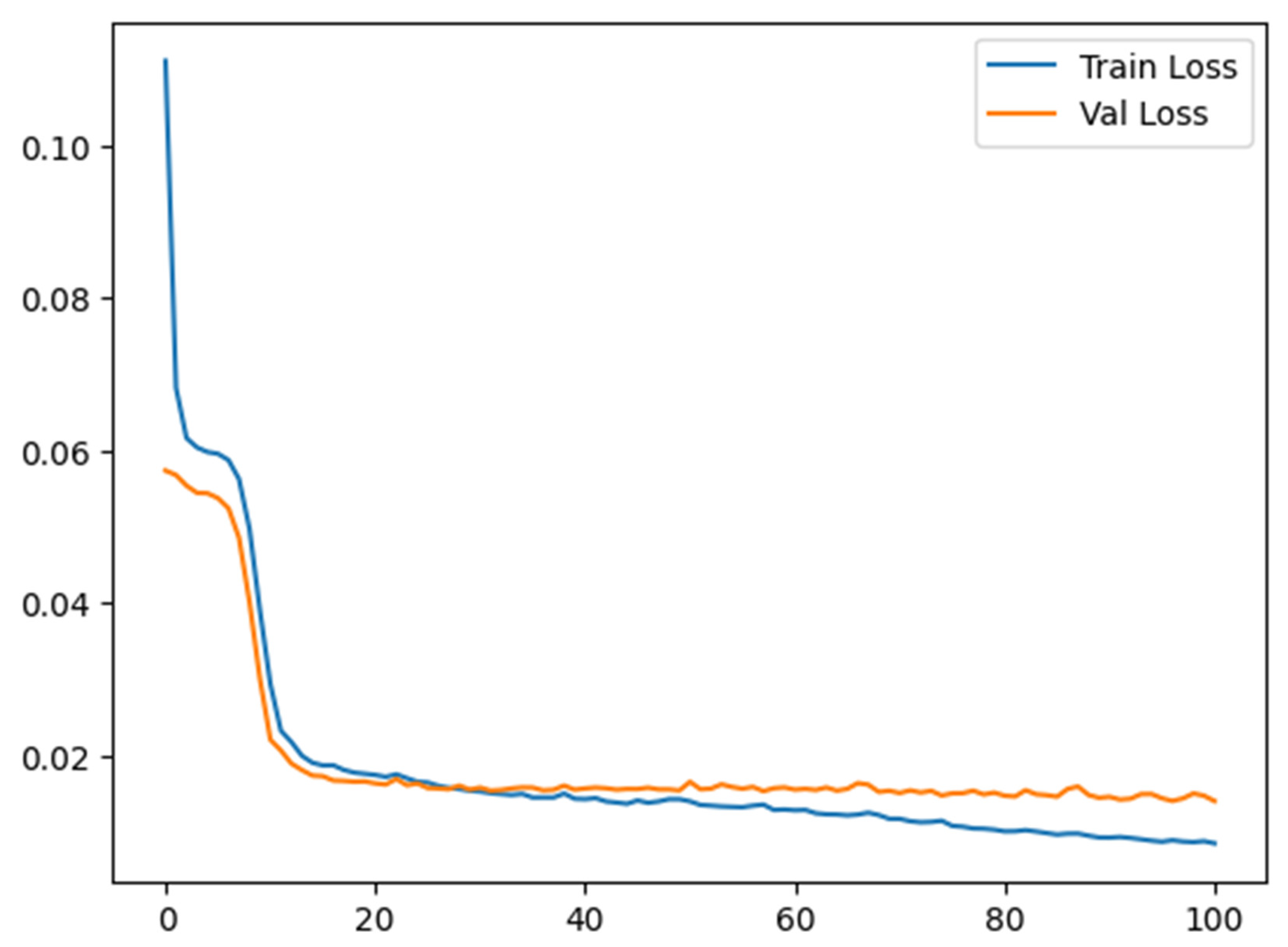 Applsci 14 05660 g005