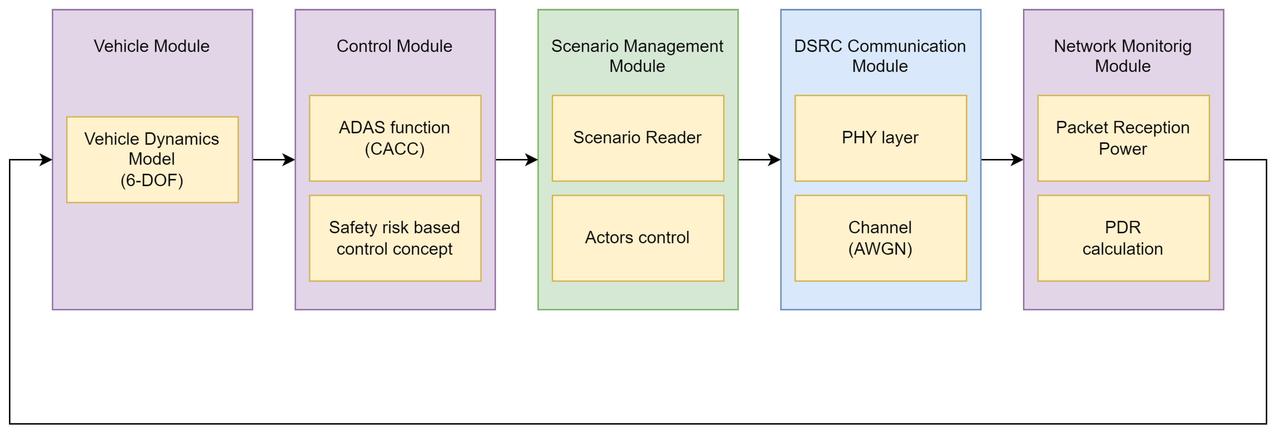 Applsci 14 05661 g002