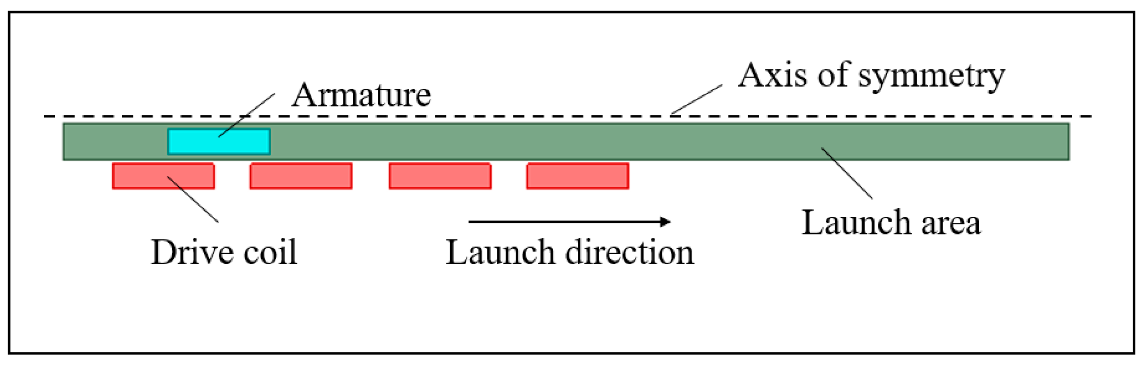 Applsci 14 05663 g001 Applsci 14 05663 g001