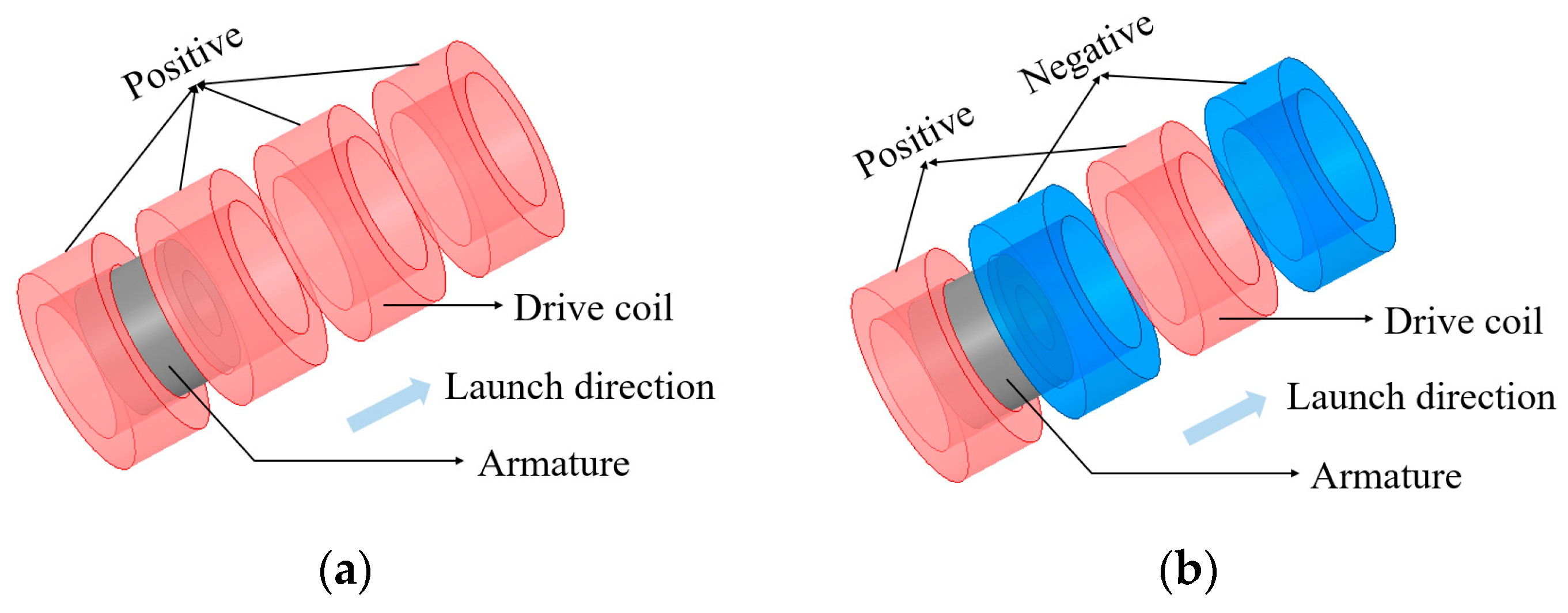 Applsci 14 05663 g003 Applsci 14 05663 g003