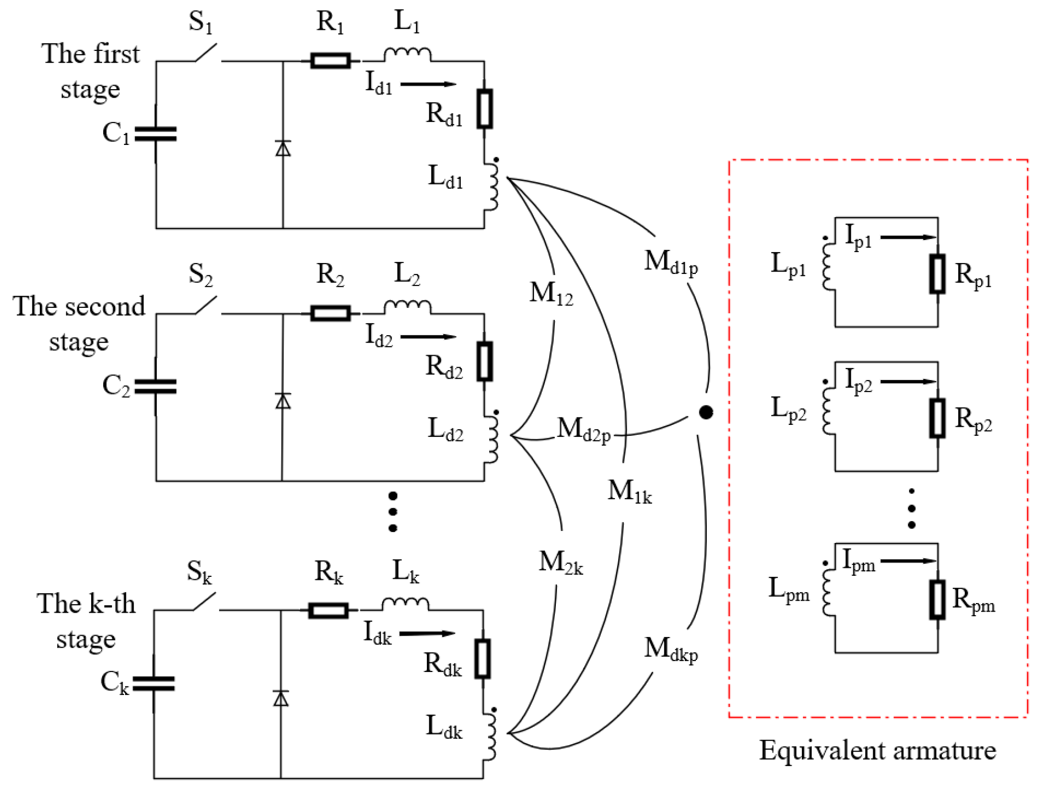 Applsci 14 05663 g005 Applsci 14 05663 g005