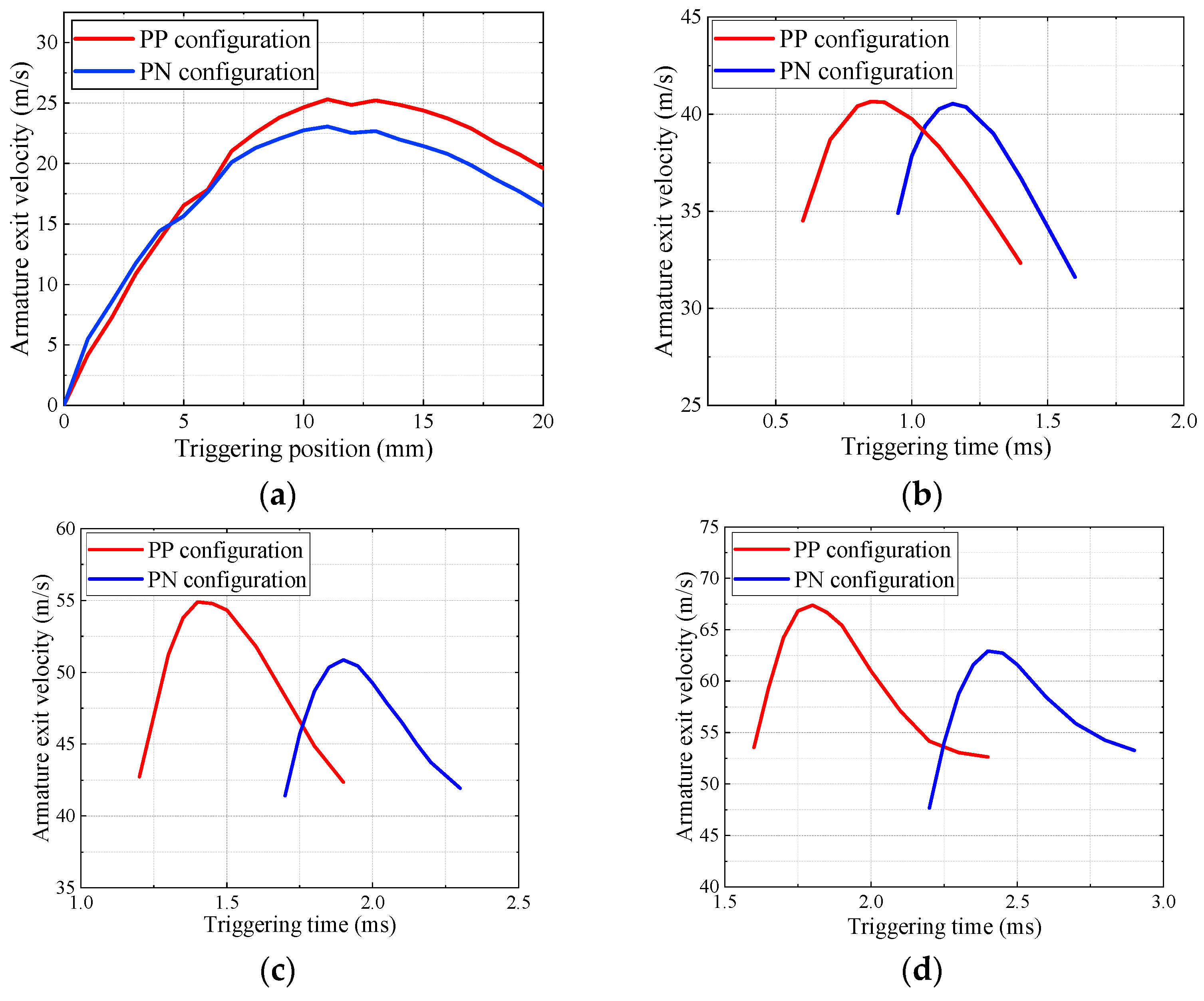 Applsci 14 05663 g006 Applsci 14 05663 g006