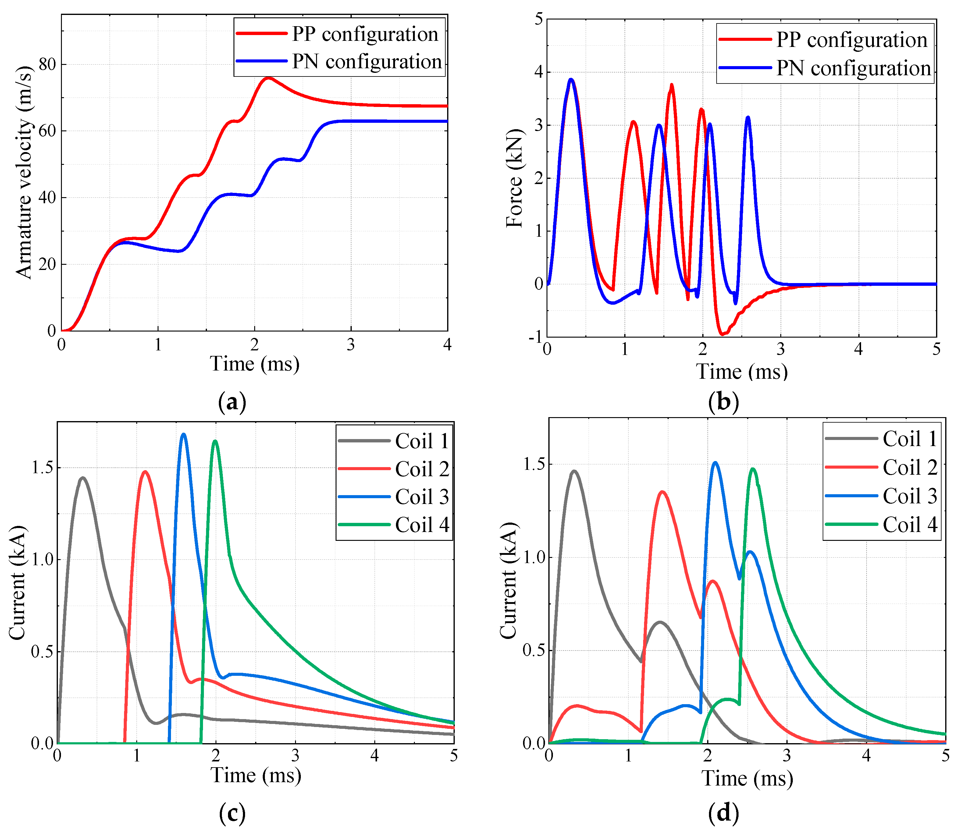 Applsci 14 05663 g008 Applsci 14 05663 g008
