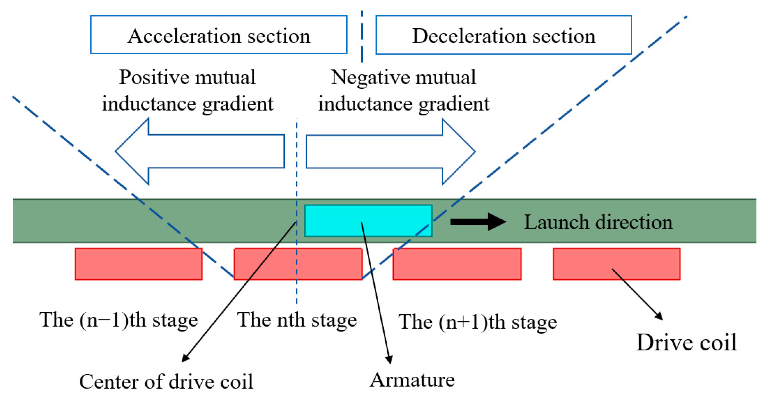 Applsci 14 05663 g013 Applsci 14 05663 g013