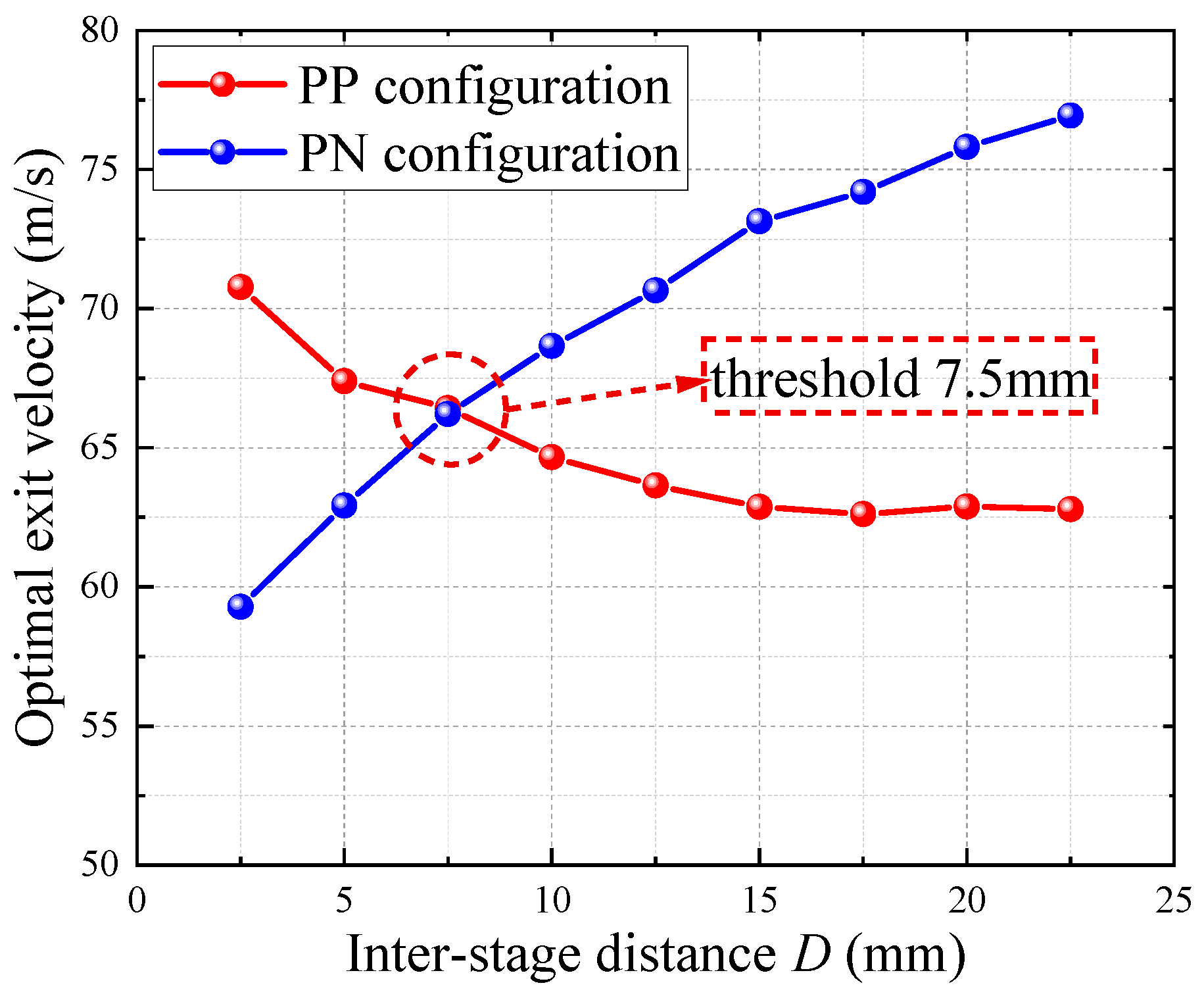 Applsci 14 05663 g014 Applsci 14 05663 g014